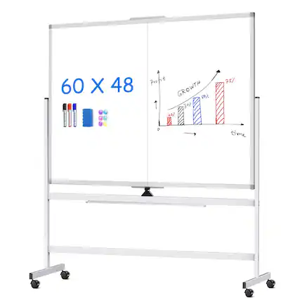 A 60 X 48 X 48 Proft Pro 5
GROWTH Yes 1 30 1 20% | 75%
time