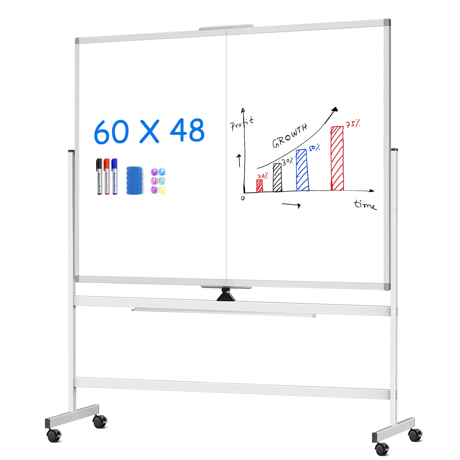 A 60 X 48 X 48 Proft Pro 5  
GROWTH Yes 1 30 1 20% | 75%  
time