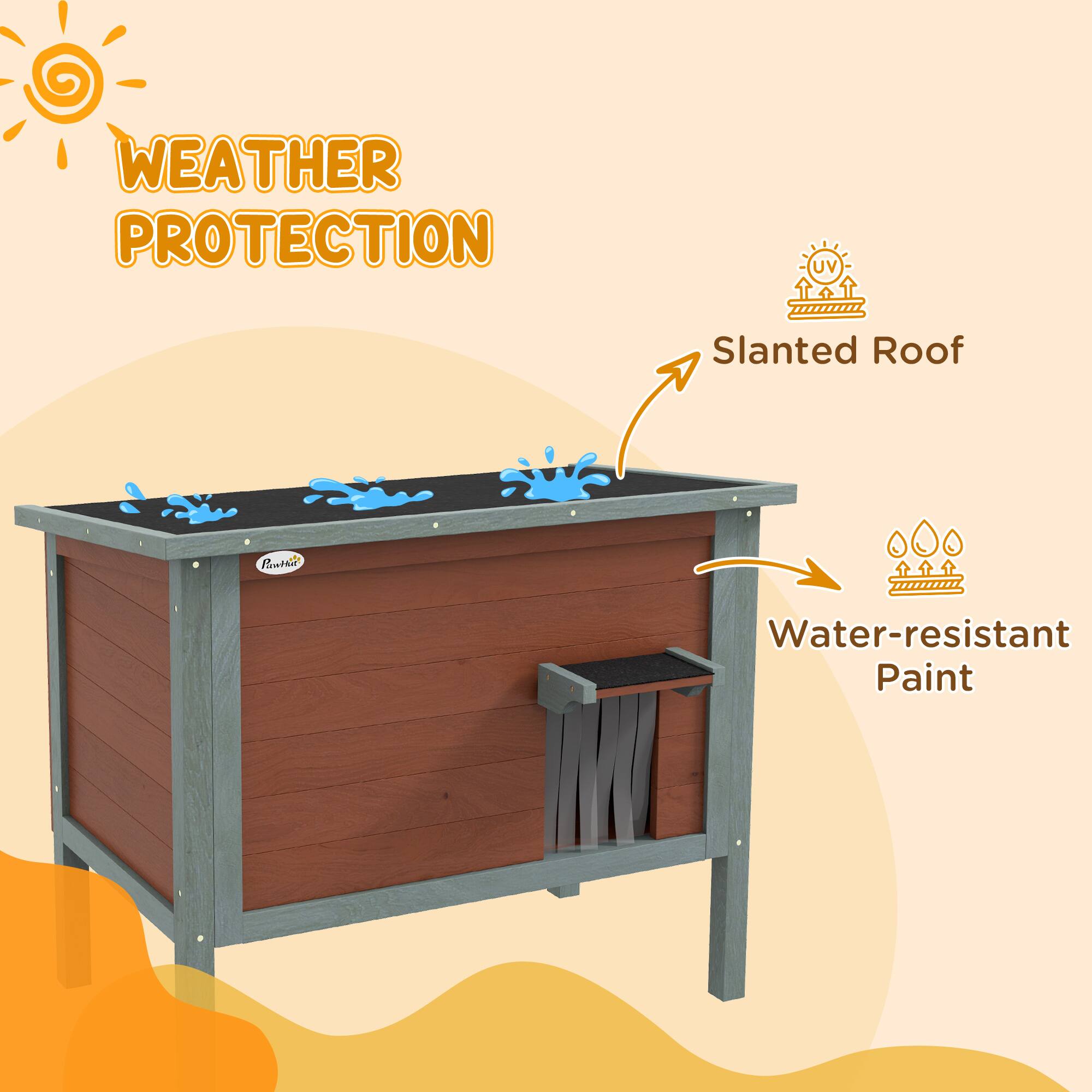 WEATHER PROTECTION  
UV Slanted Roof  
Water-resistant Paint