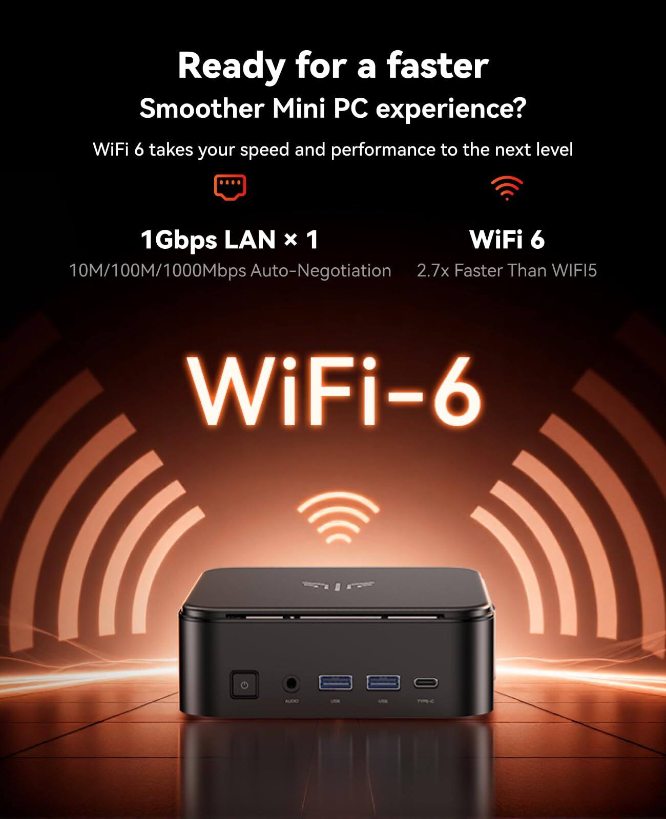 Ready for a faster Smoother Mini PC experience? WiFi 6 takes your speed and performance to the next level

1Gbps LAN x 1
10M/100M/1000Mbps Auto-Negotiation

WiFi 6
2.7x Faster Than WIFI5

WiFi-6