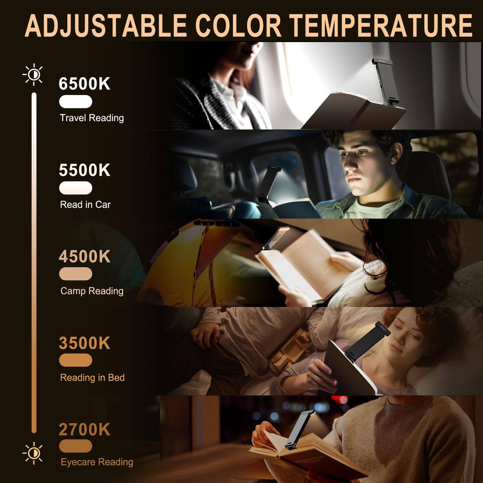 ADJUSTABLE COLOR TEMPERATURE

6500K  
Travel Reading

5500K  
Read in Car

4500K  
Camp Reading

3500K  
Reading in Bed

2700K  
Eyecare Reading
