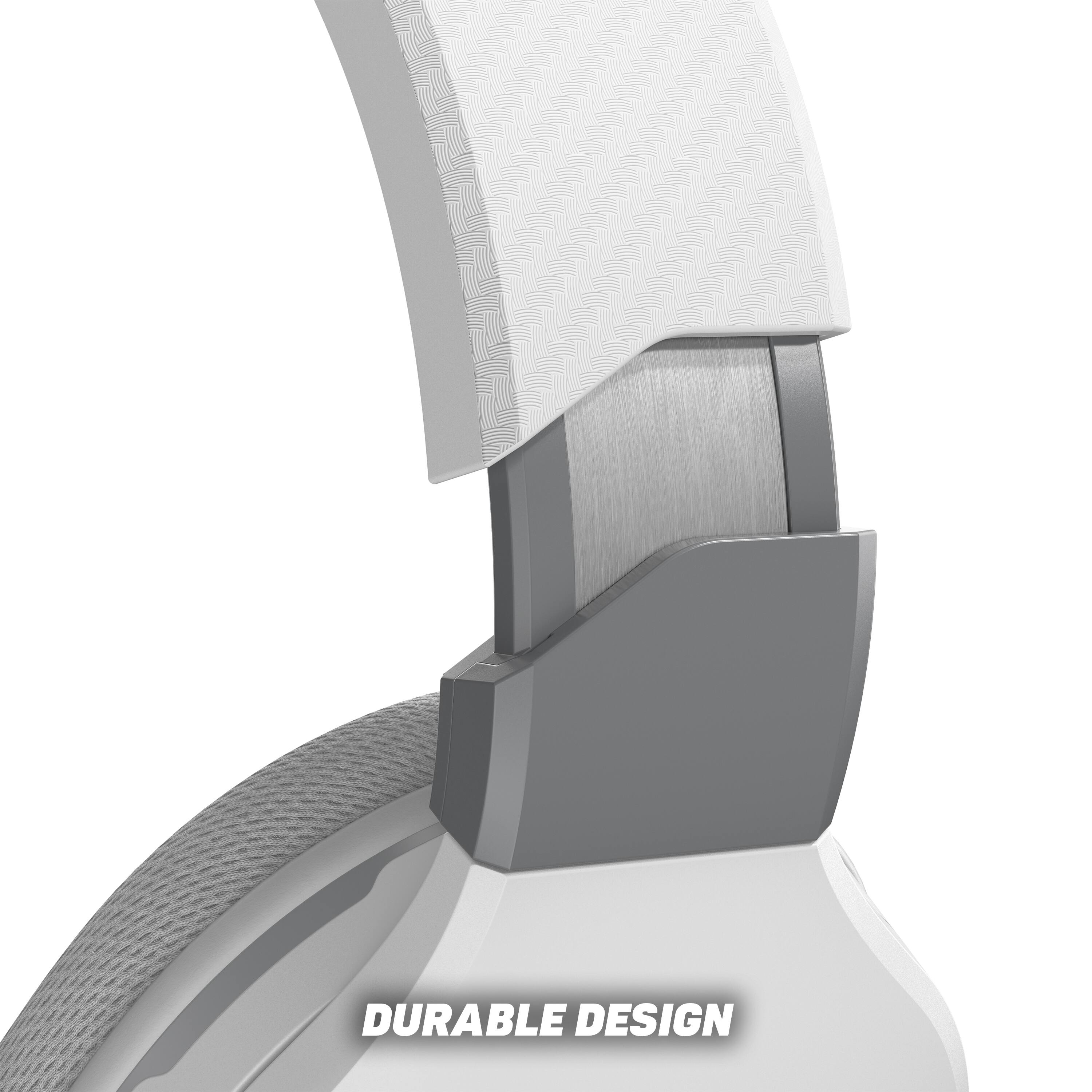 Durable Design