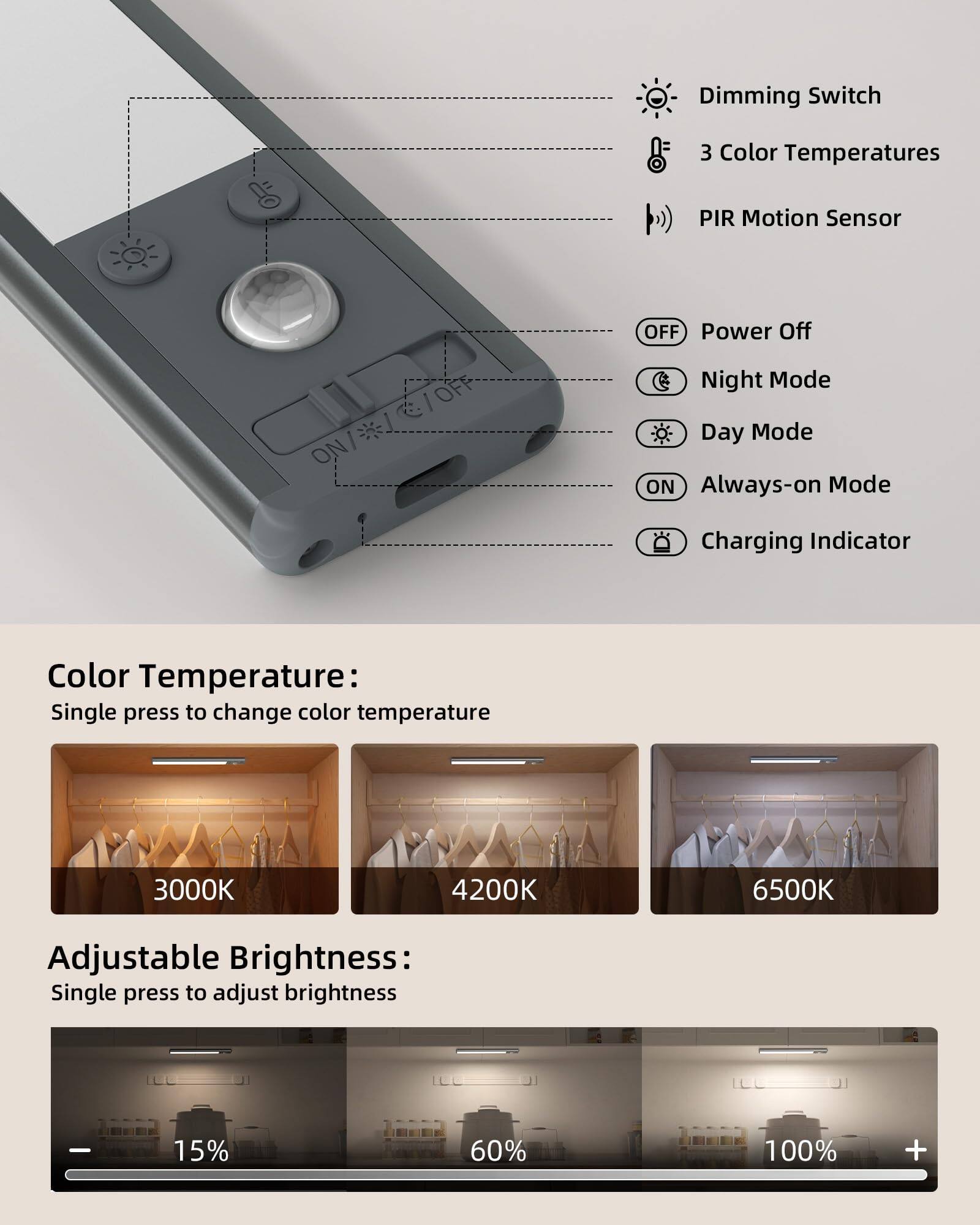 - Dimming Switch
- 3 Color Temperatures
- PIR Motion Sensor
- Power Off
- Night Mode
- Day Mode
- Always-on Mode
- Charging Indicator

Color Temperature:
Single press to change color temperature
- 3000K
- 4200K
- 6500K

Adjustable Brightness:
Single press to adjust brightness
- 15%
- 60%
- 100%