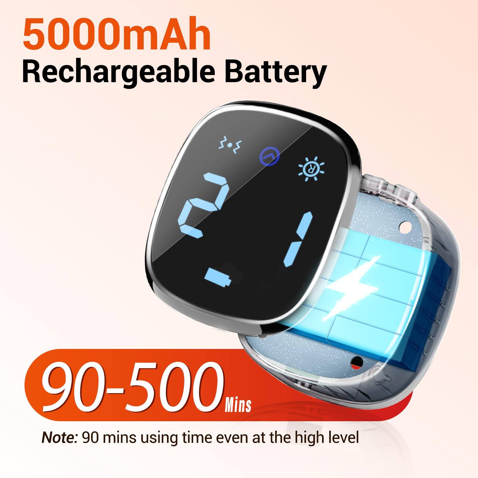 5000mAh Rechargeable Battery

90-500 Mins

Note: 90 mins using time even at the high level