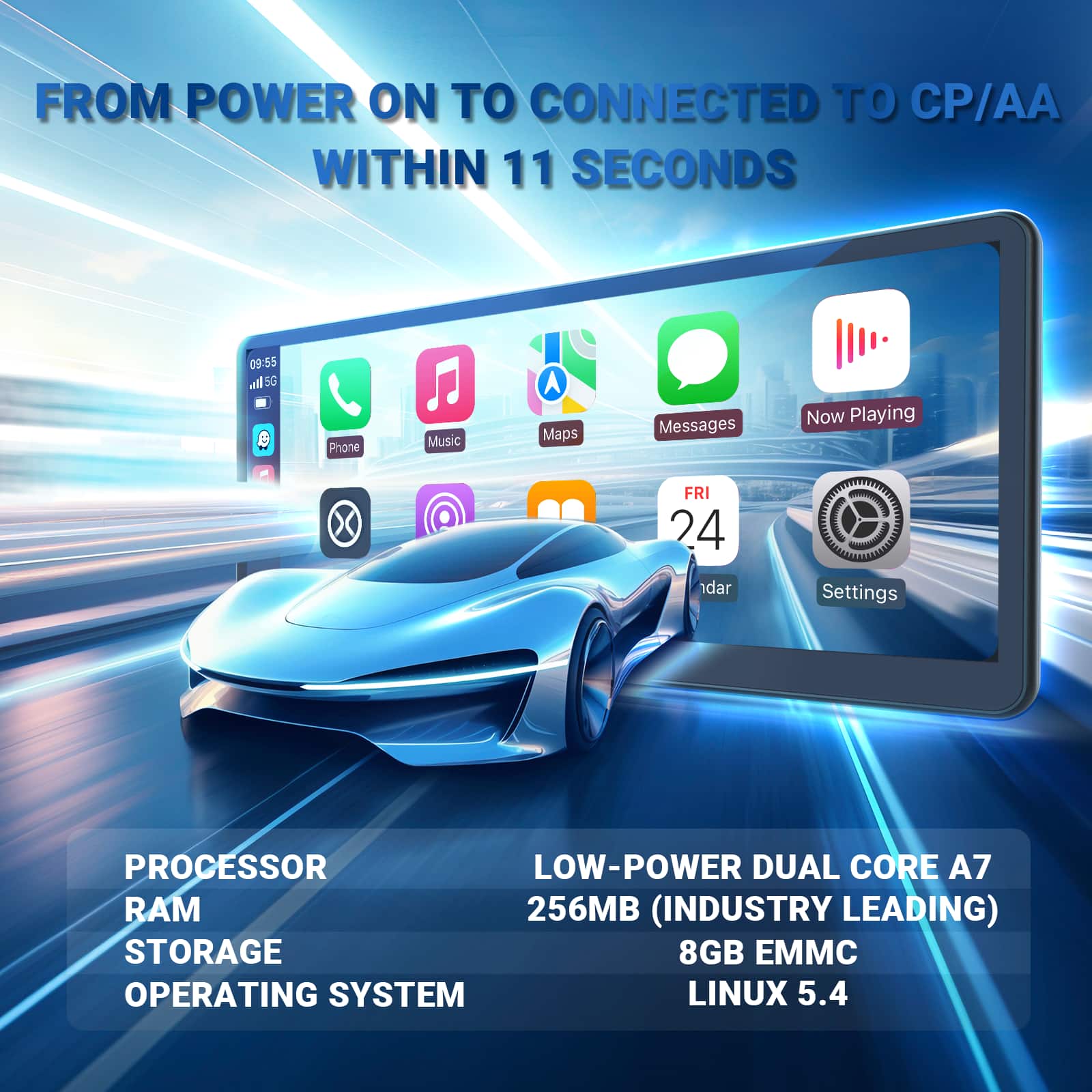 FROM POWER ON TO CONNECTED TO CP/AA WITHIN 11 SECONDS

PROCESSOR
LOW-POWER DUAL CORE A7

RAM
256MB (INDUSTRY LEADING)

STORAGE
8GB EMMC

OPERATING SYSTEM
LINUX 5.4