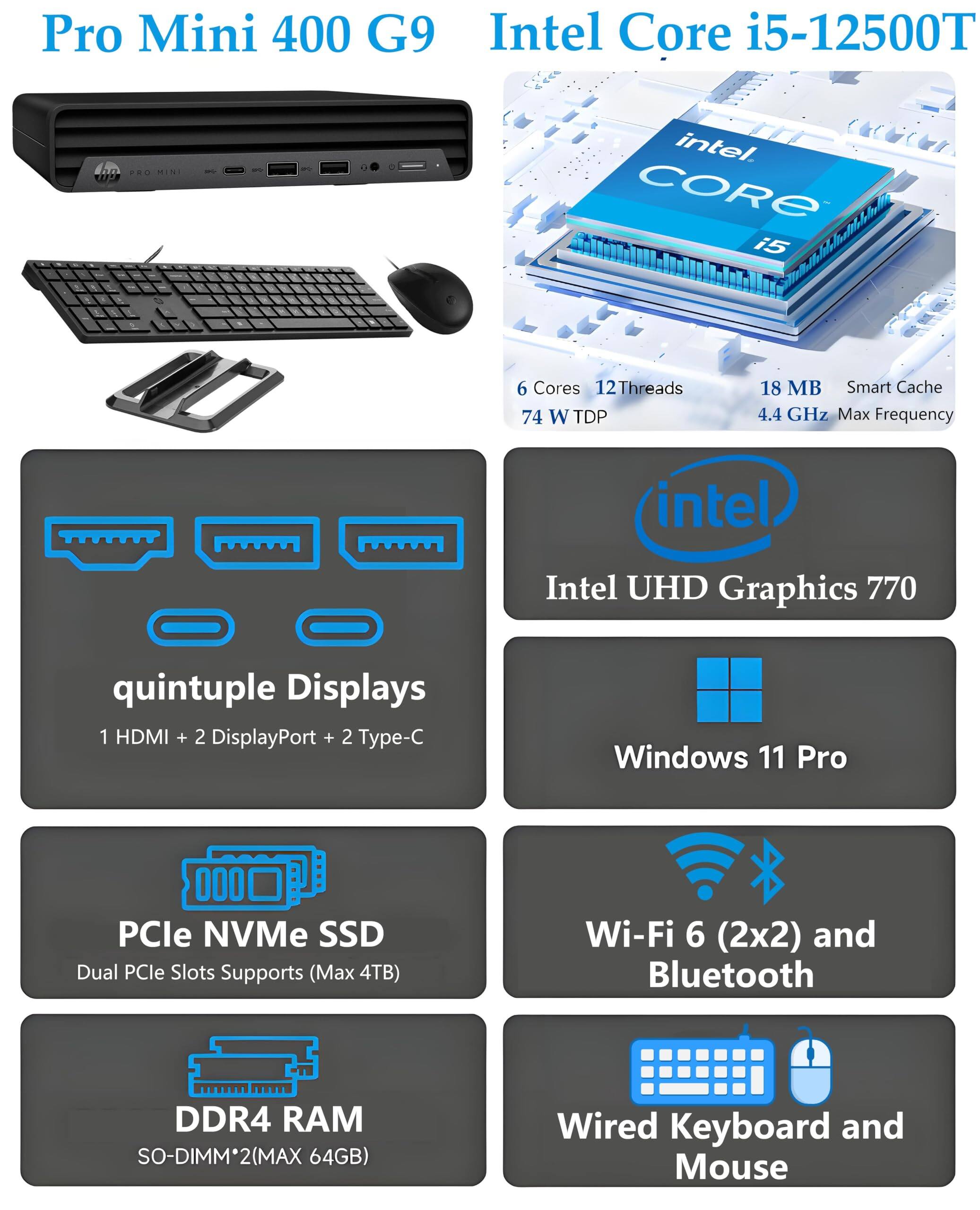 Pro Mini 400 G9  
Intel Core i5-12500T  
6 Cores 12 Threads  
74 W TDP  
18 MB Smart Cache  
4.4 GHz Max Frequency  
Intel UHD Graphics 770  
quintuple Displays (1 HDMI + 2 DisplayPort + 2 Type-C)  
Windows 11 Pro  
PCle NVMe SSD (Dual PCle Slots Supports, Max 4TB)  
DDR4 RAM (SO-DIMM*2, MAX 64GB)  
Wi-Fi 6 (2x2) and Bluetooth  
Wired Keyboard and Mouse