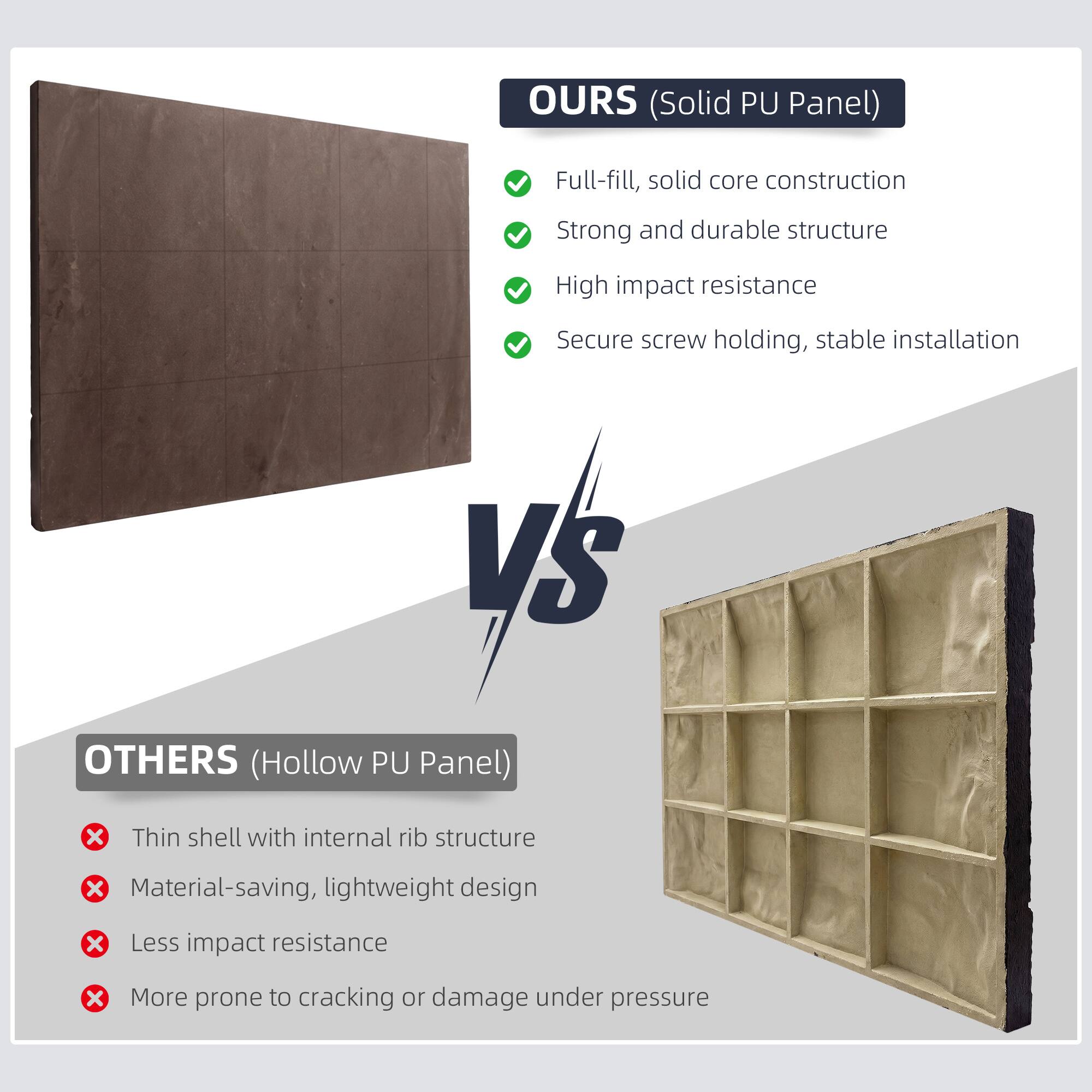 OURS (Solid PU Panel)  
- Full-fill, solid core construction  
- Strong and durable structure  
- High impact resistance  
- Secure screw holding, stable installation  

VS  

OTHERS (Hollow PU Panel)  
- Thin shell with internal rib structure  
- Material-saving, lightweight design  
- Less impact resistance  
- More prone to cracking or damage under pressure