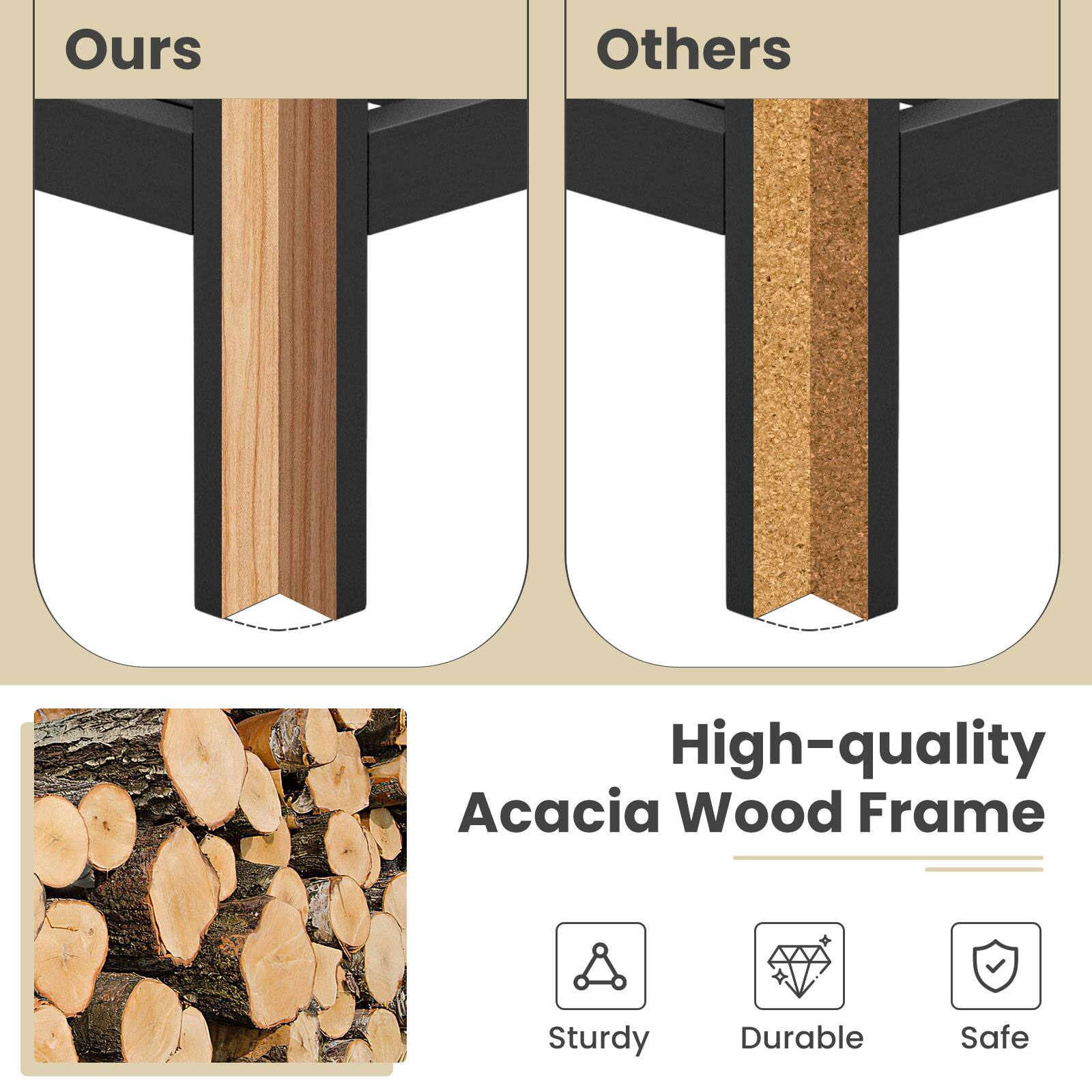 High-quality Acacia Wood Frame

Ours: Sturdy, Durable, Safe
Others: 

