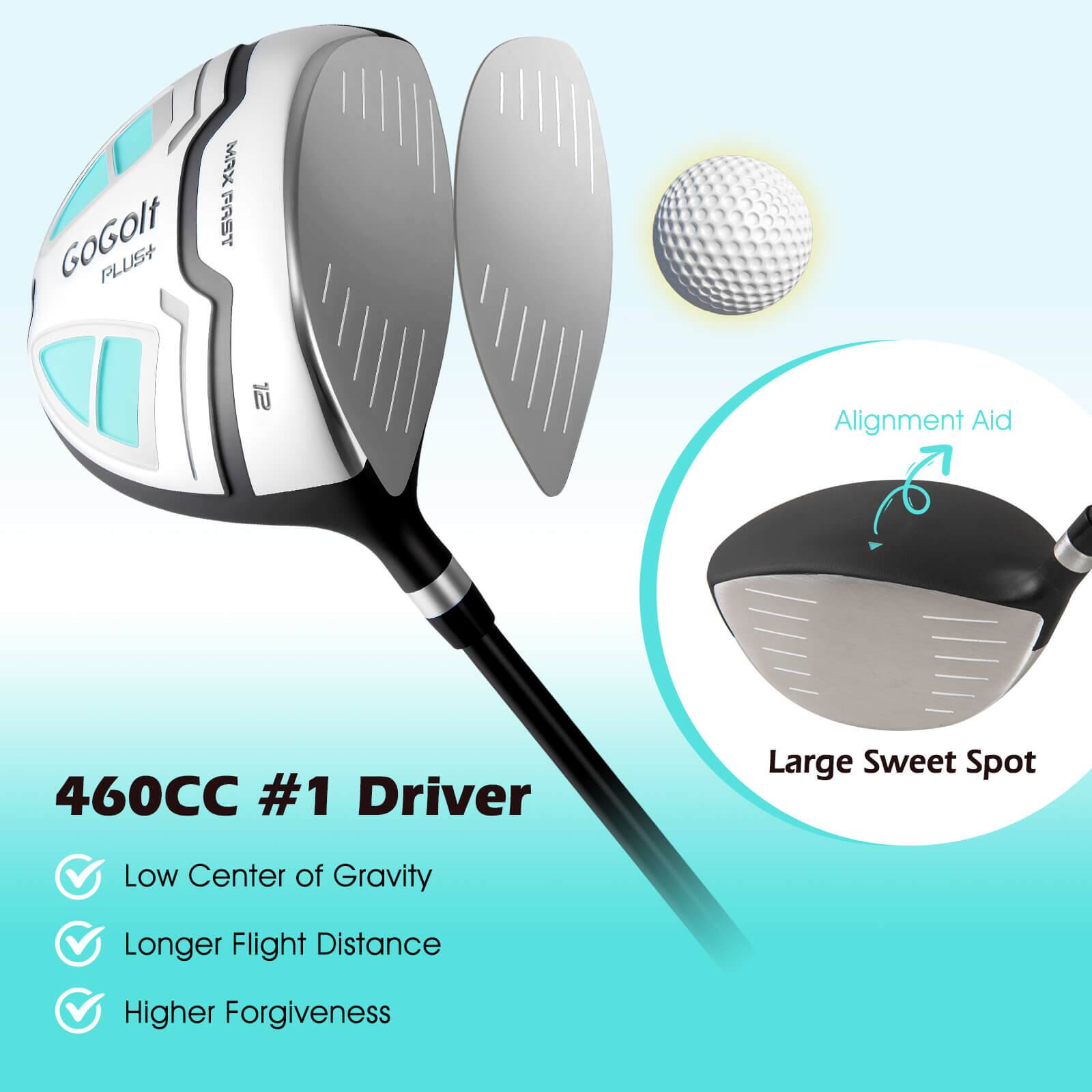 GoGolf PLUS+  
MAX FLEX FAST™  

460CC #1 Driver  
- Low Center of Gravity  
- Longer Flight Distance  
- Higher Forgiveness  

Alignment Aid  
Large Sweet Spot