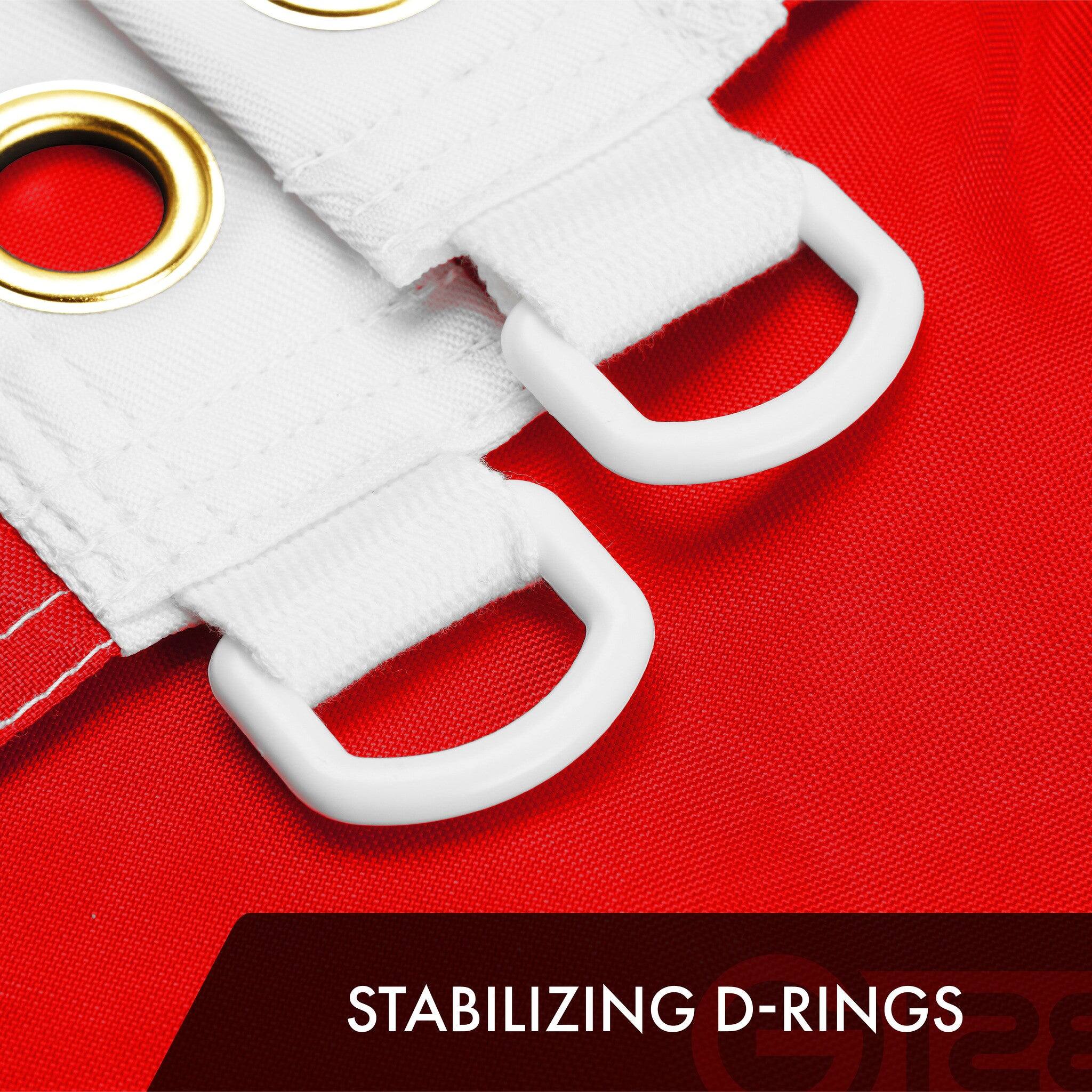 STABILIZING D-RINGS