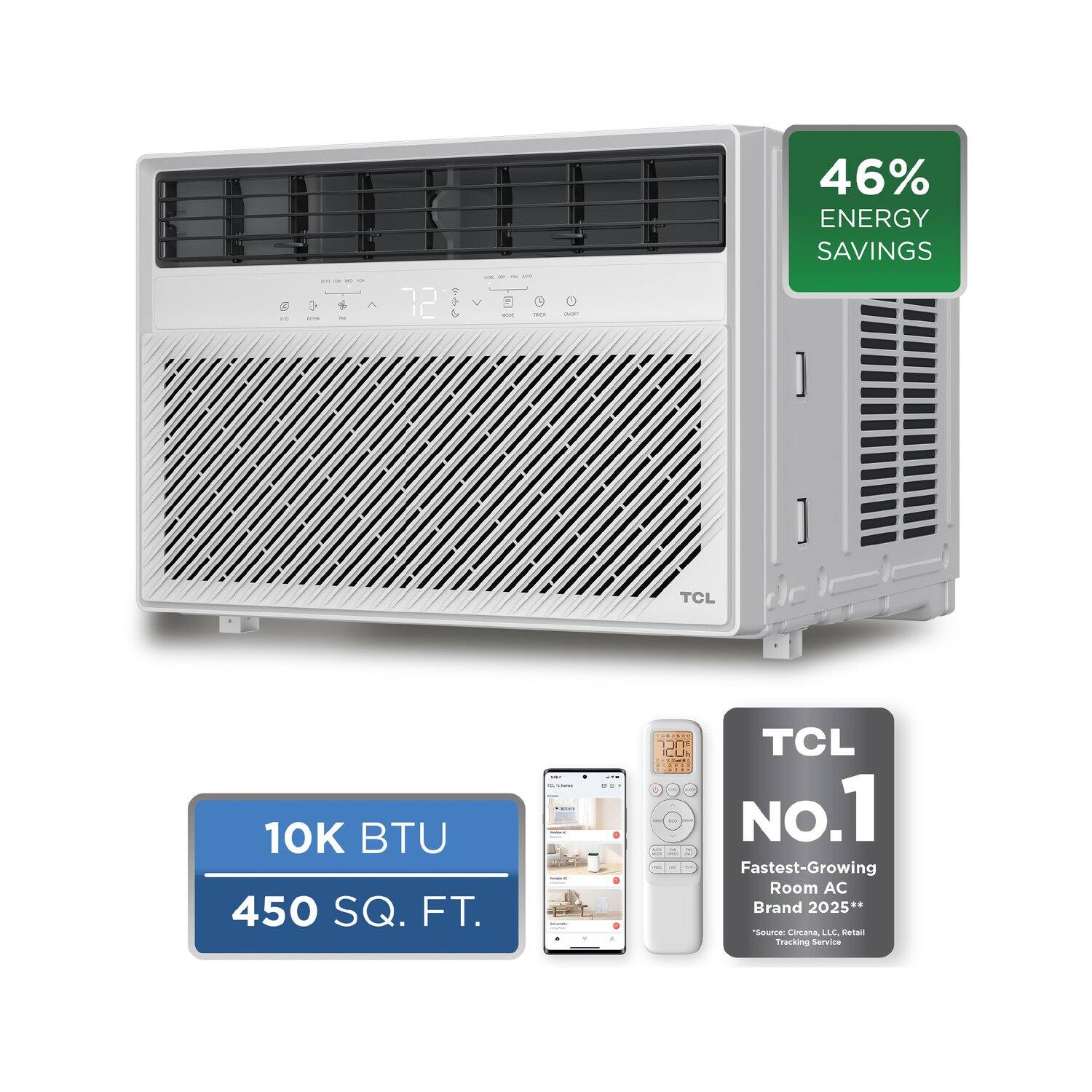 46% ENERGY SAVINGS

10K BTU
450 SQ. FT.

TCL NO.1
Fastest-Growing Room AC Brand 2025**
*Source: NPD, LLC, Retail Tracking Service