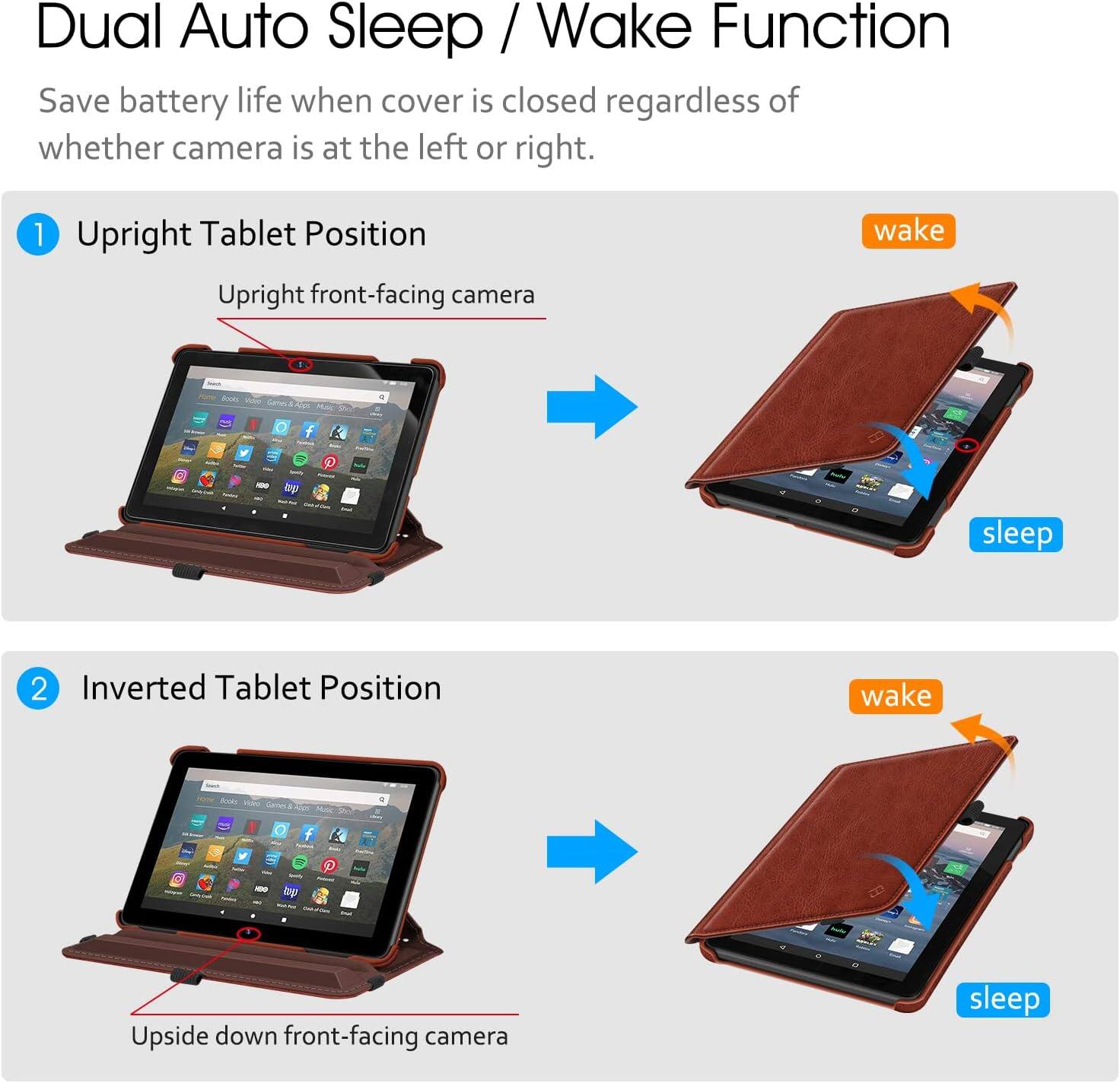 Dual Auto Sleep / Wake Function  
Save battery life when cover is closed regardless of whether camera is at the left or right.  

1. Upright Tablet Position  
   Upright front-facing camera  
   wake  
   sleep  

2. Inverted Tablet Position  
   Upside down front-facing camera  
   wake  
   sleep