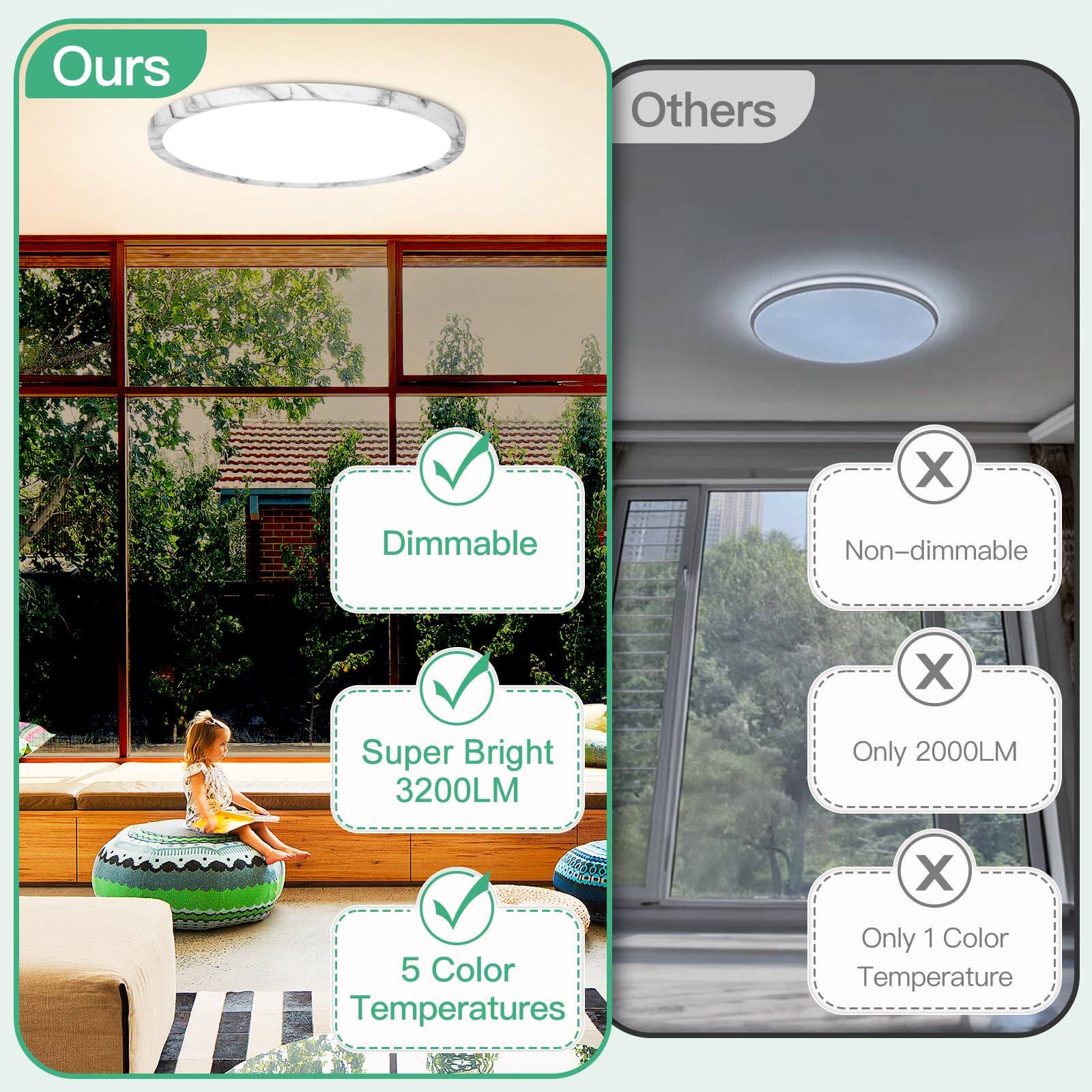 Ours  
- Dimmable  
- Super Bright 3200LM  
- 5 Color Temperatures  

Others  
- Non-dimmable  
- Only 2000LM  
- Only 1 Color Temperature