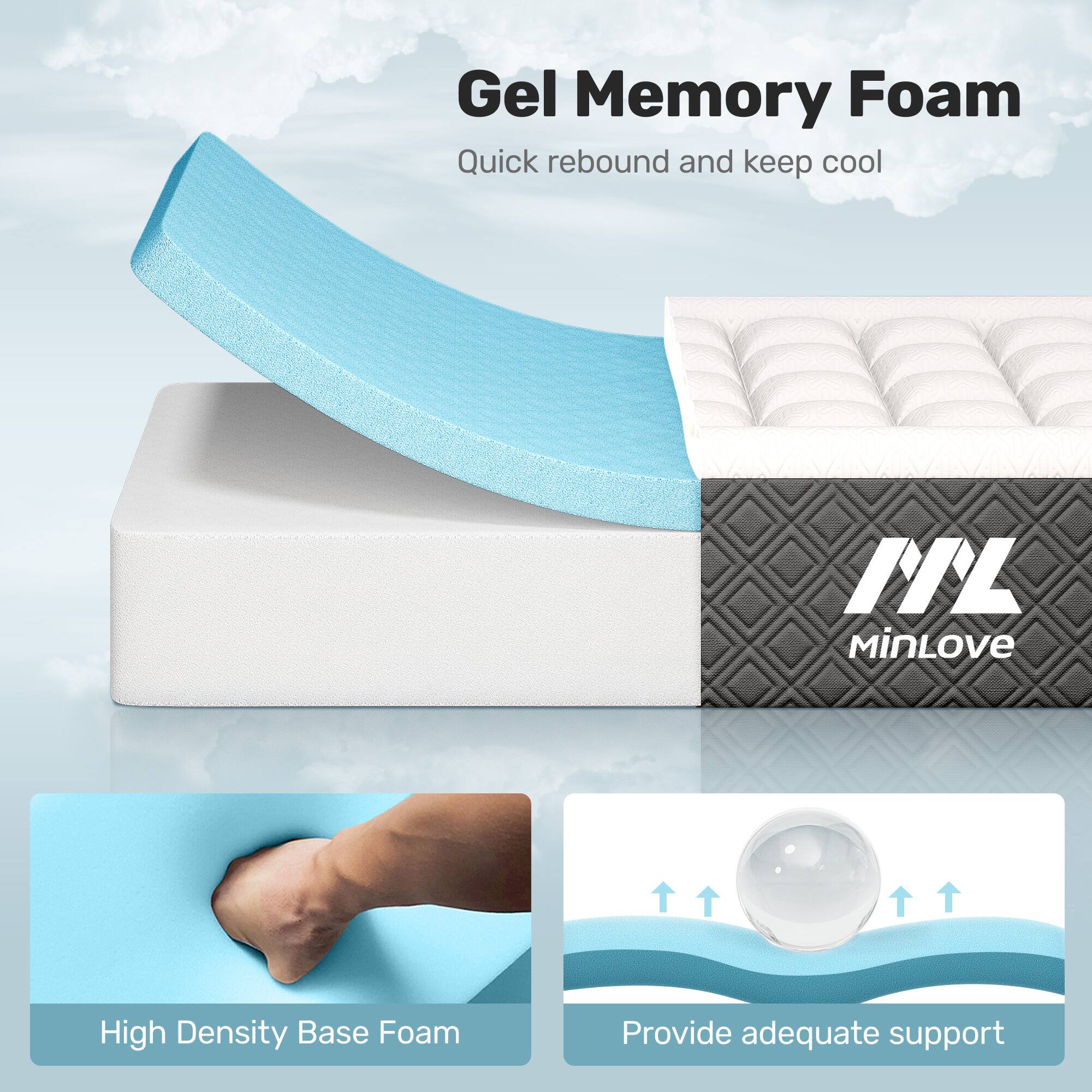 Gel Memory Foam  
Quick rebound and keep cool  

High Density Base Foam  
Provide adequate support