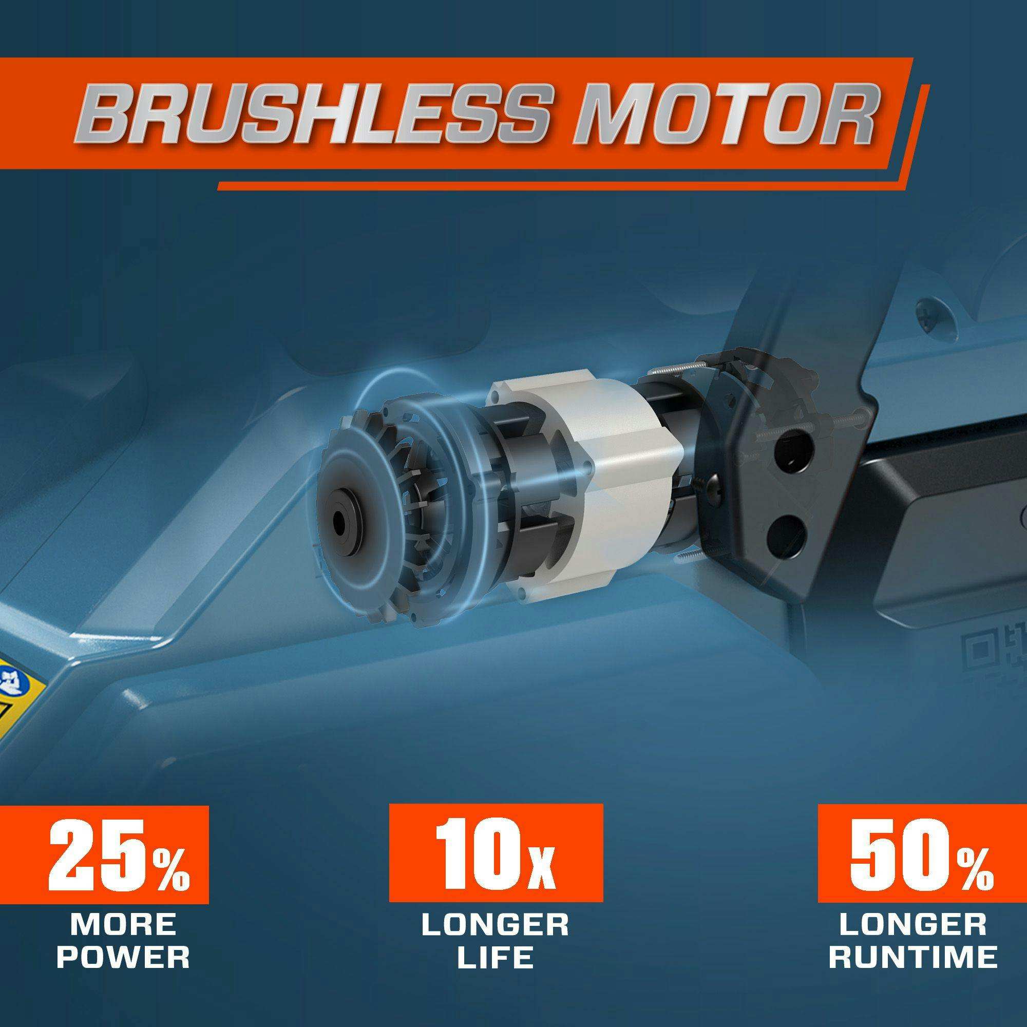 BRUSHLESS MOTOR

- 25% MORE POWER
- 10x LONGER LIFE
- 50% LONGER RUNTIME