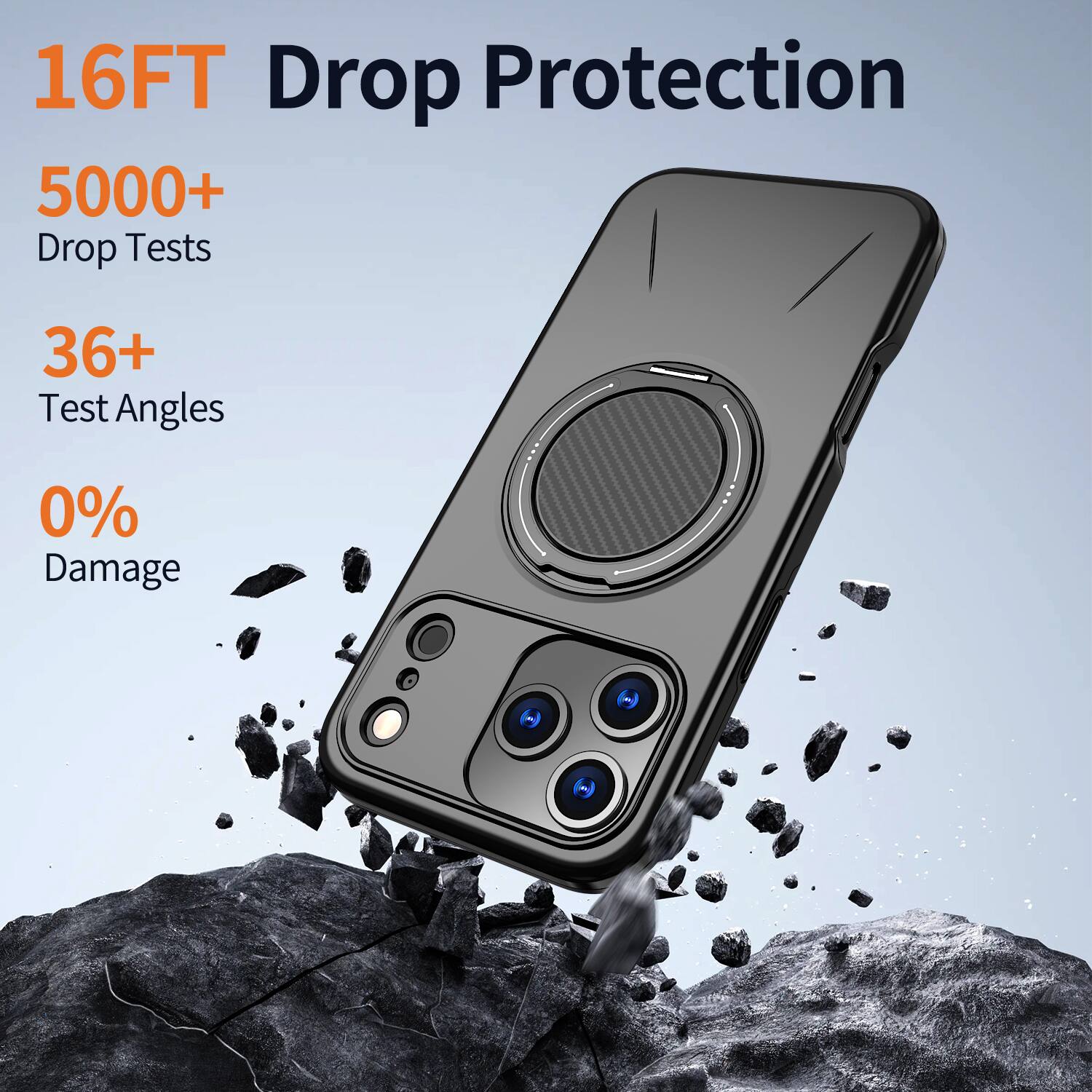 16FT Drop Protection  
5000+ Drop Tests  
36+ Test Angles  
0% Damage