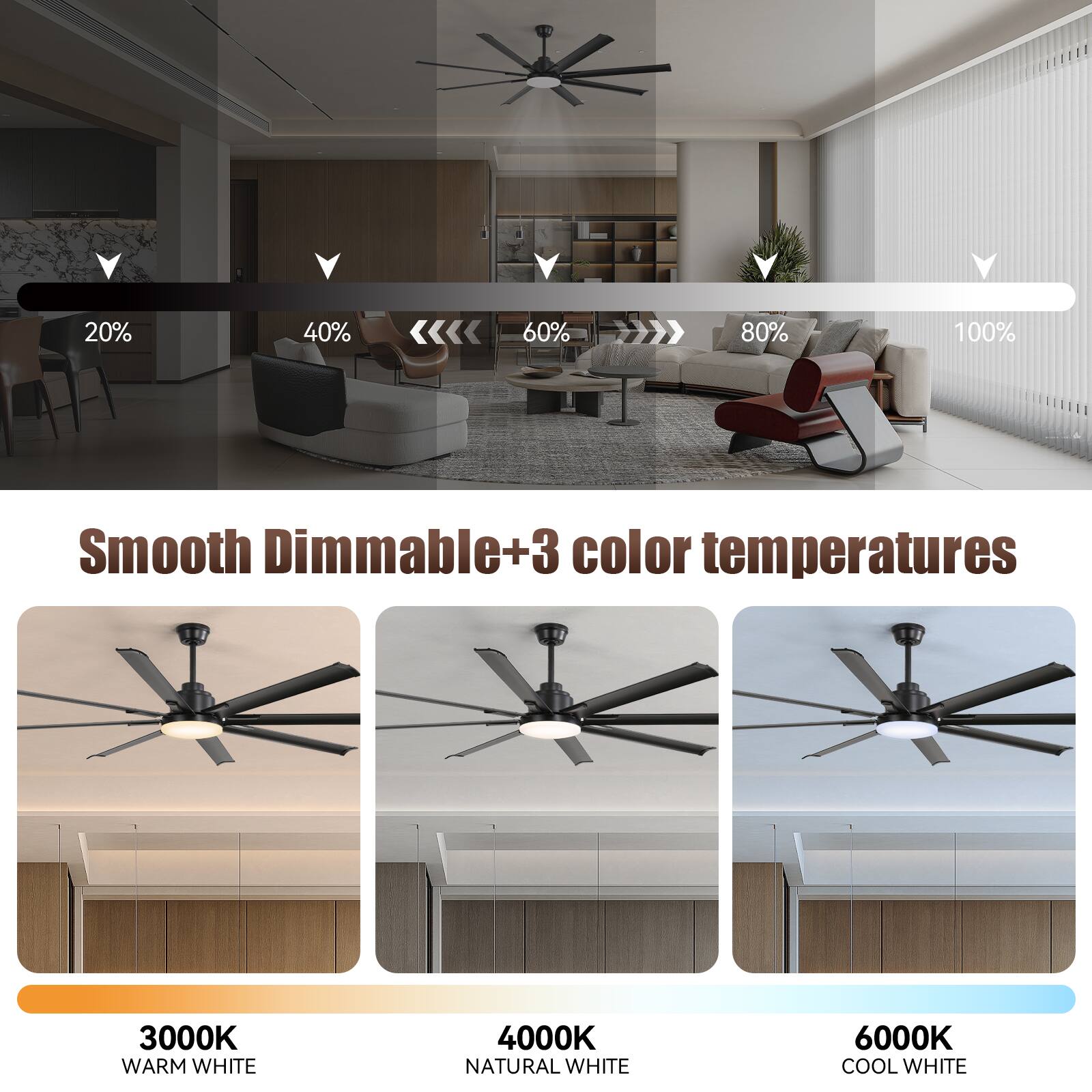 Smooth Dimmable + 3 color temperatures

20% 40% 60% 80% 100%

3000K WARM WHITE

4000K NATURAL WHITE

6000K COOL WHITE