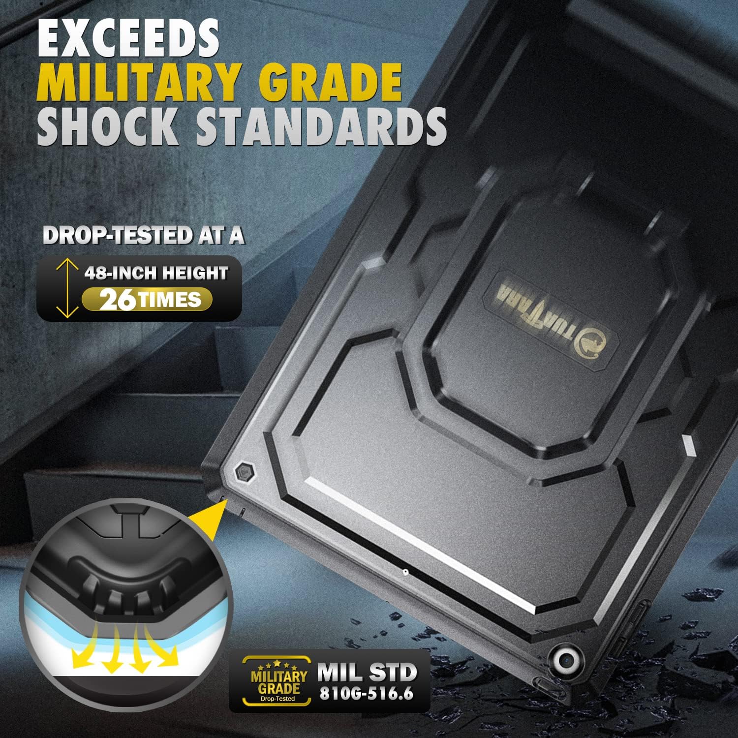 EXCEEDS MILITARY GRADE SHOCK STANDARDS  
DROP-TESTED AT A 48-INCH HEIGHT 26 TIMES  
MIL STD 810G-516.6