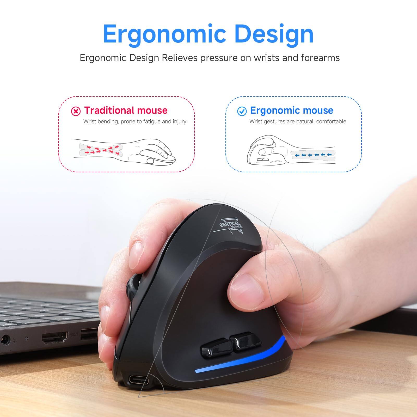 Ergonomic Design  
Ergonomic Design Relieves pressure on wrists and forearms

Traditional mouse  
Wrist bending, prone to fatigue and injury

Ergonomic mouse  
Wrist gestures are natural, comfortable