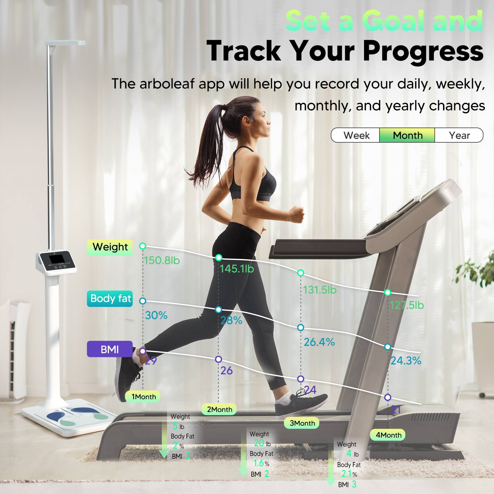 Set a Goal and Track Your Progress The arboleaf app will help you record your daily, weekly, monthly, and yearly changes.

Week:
- Weight: 150.8lb
- Body Fat: 30%
- BMI: 29

Month:
- Weight: 145.1lb
- Body Fat: 28%
- BMI: 26

Year:
- Weight: 131.5lb
- Body Fat: 28%
- BMI: 24.3%
