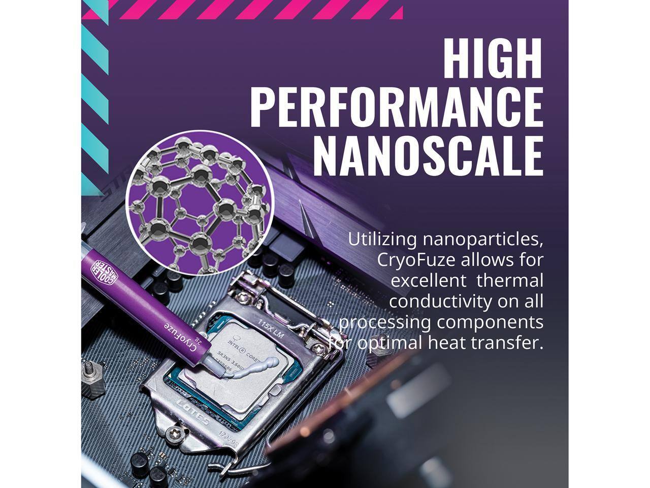 HIGH PERFORMANCE NANOSCALE

Utilizing nanoparticles, CryoFuze allows for excellent thermal conductivity on all processing components for optimal heat transfer.