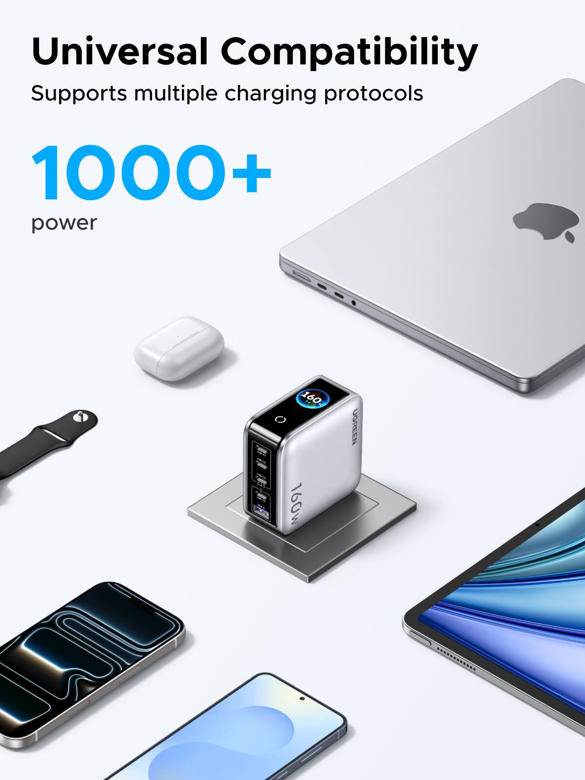 Universal Compatibility  
Supports multiple charging protocols  
1000+ power  
160W  
UGREEN