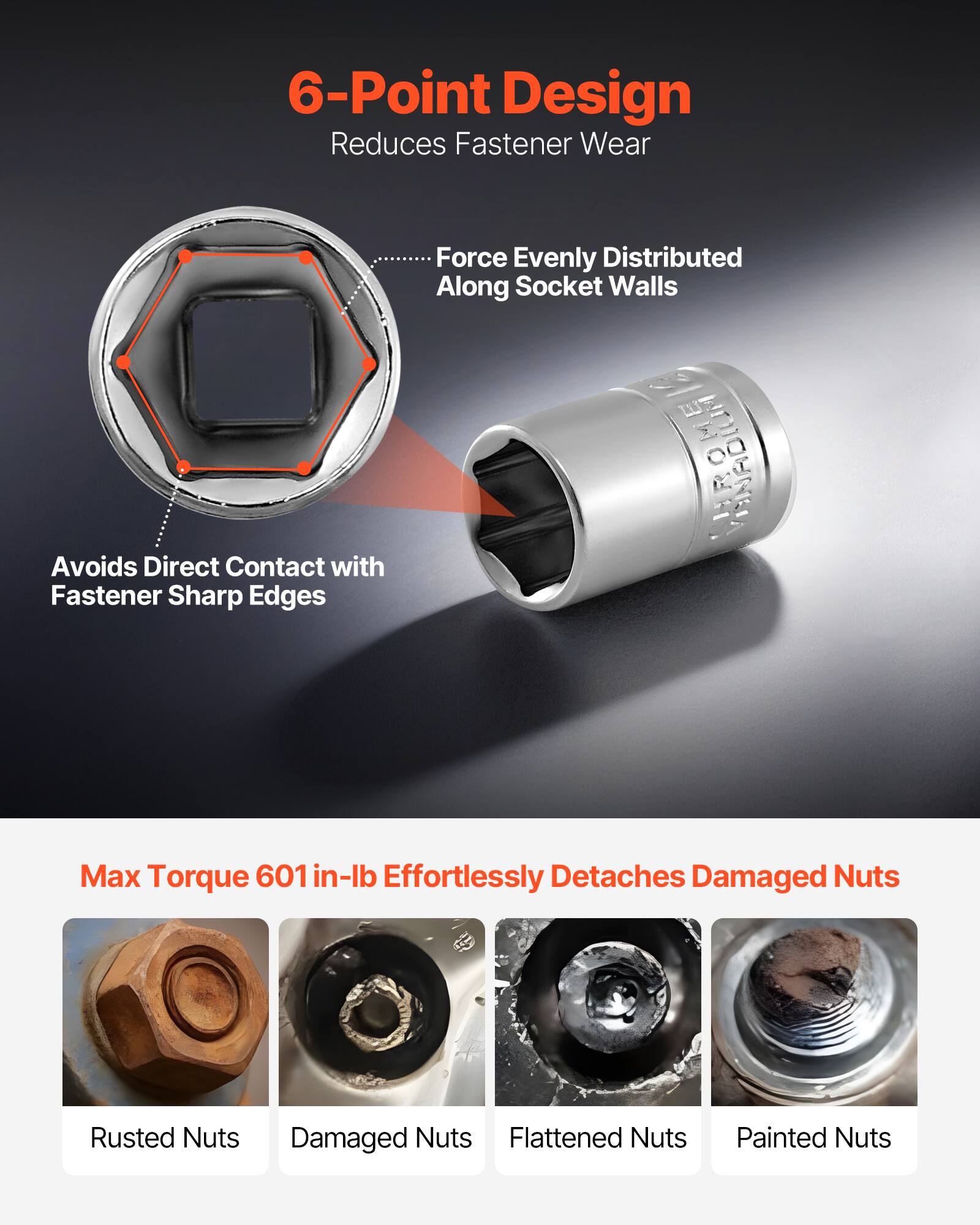 6-Point Design  
Reduces Fastener Wear  
Force Evenly Distributed Along Socket Walls  
Avoids Direct Contact with Fastener Sharp Edges  

Max Torque 601 in-lb Effortlessly Detaches Damaged Nuts  
Rusted Nuts  
Damaged Nuts  
Flattened Nuts  
Painted Nuts