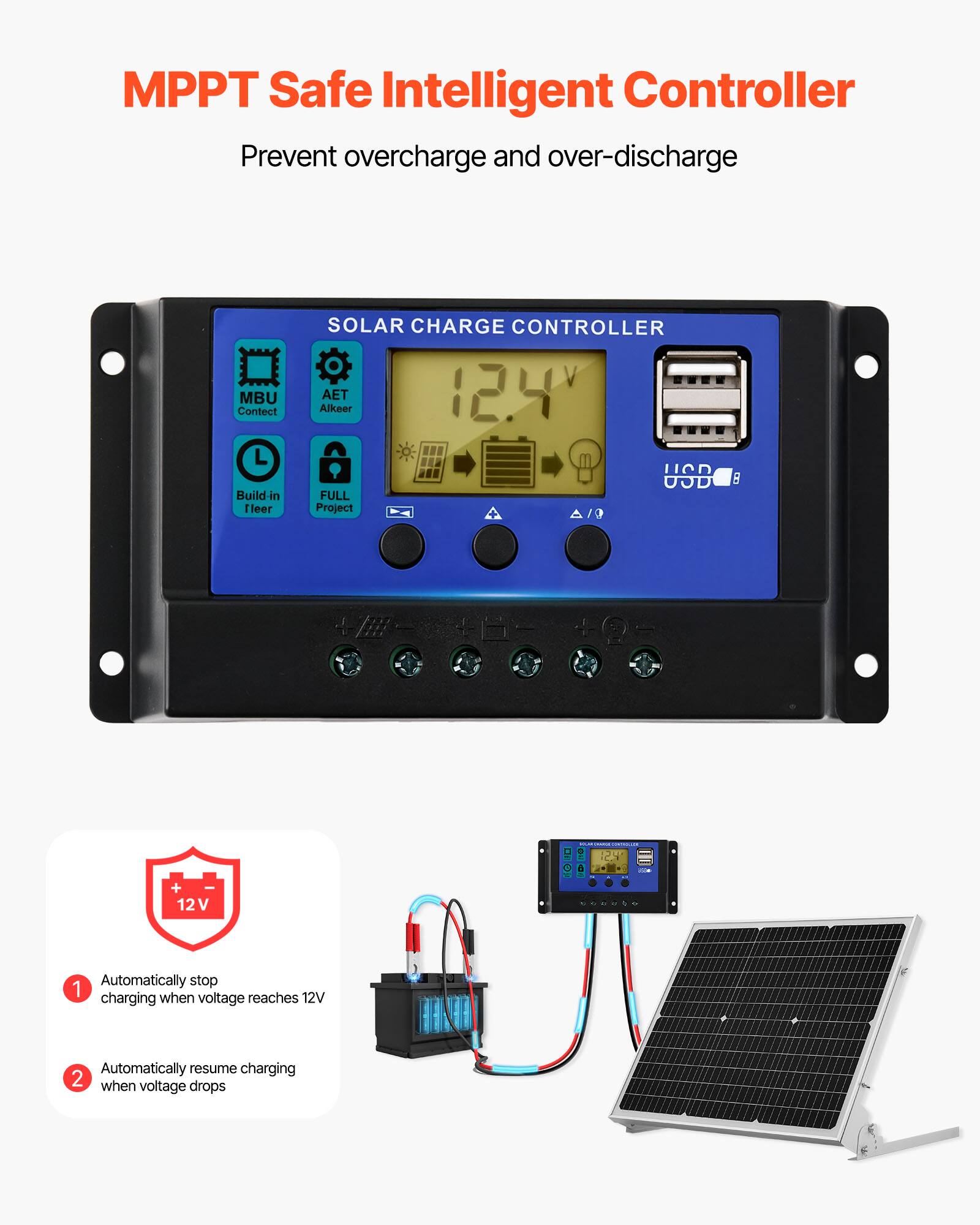 MPPT Safe Intelligent Controller  
Prevent overcharge and over-discharge  

SOLAR CHARGE CONTROLLER  

1. Automatically stop charging when voltage reaches 12V  
2. Automatically resume charging when voltage drops