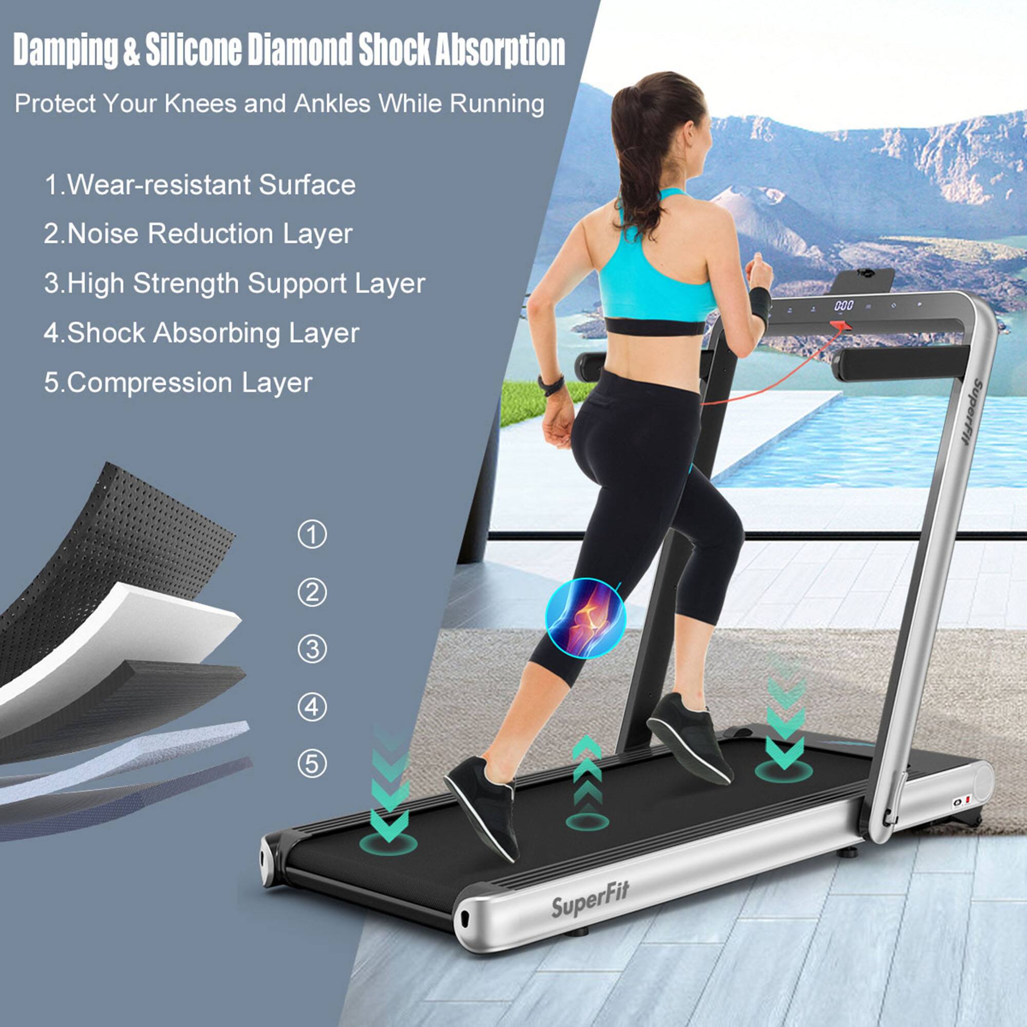 Damping & Silicone Diamond Shock Absorption  
Protect Your Knees and Ankles While Running  

1. Wear-resistant Surface  
2. Noise Reduction Layer  
3. High Strength Support Layer  
4. Shock Absorbing Layer  
5. Compression Layer  

SuperFit