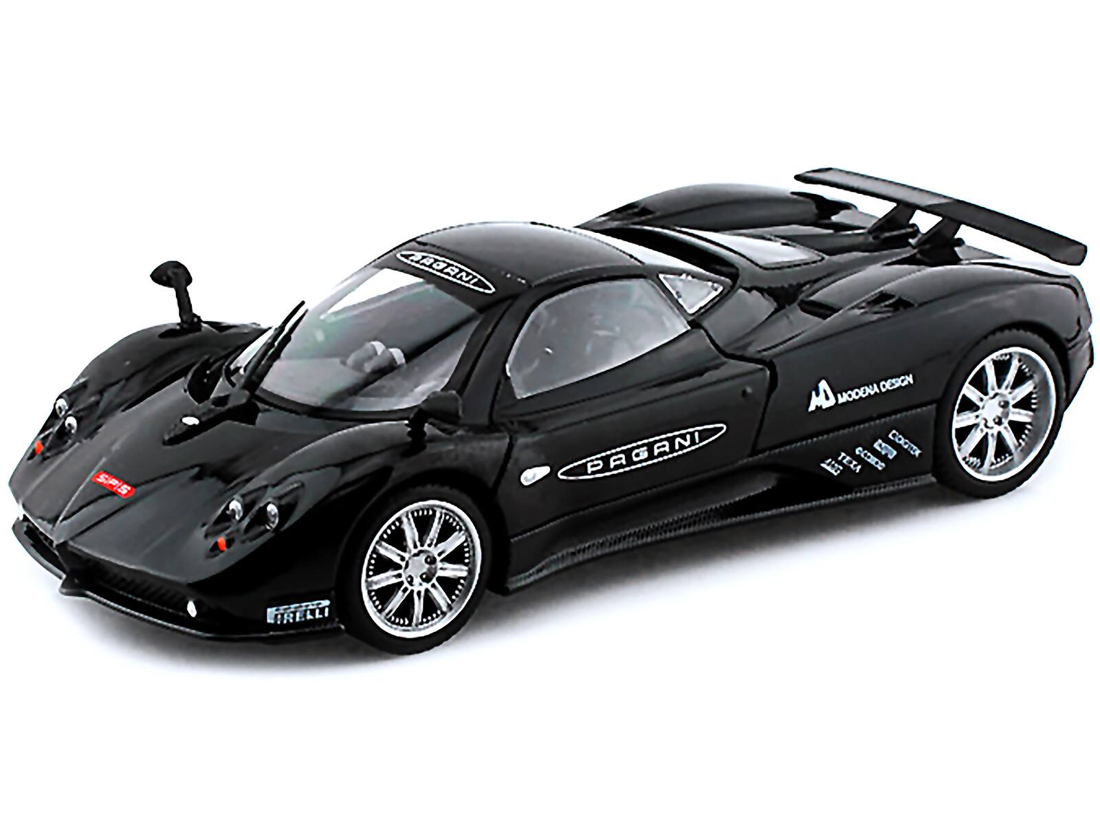 AAORNI SIPIS PAGANI MODENA DESIGN A ectce  COGTEX ANG TEXA ah ... BRELLI