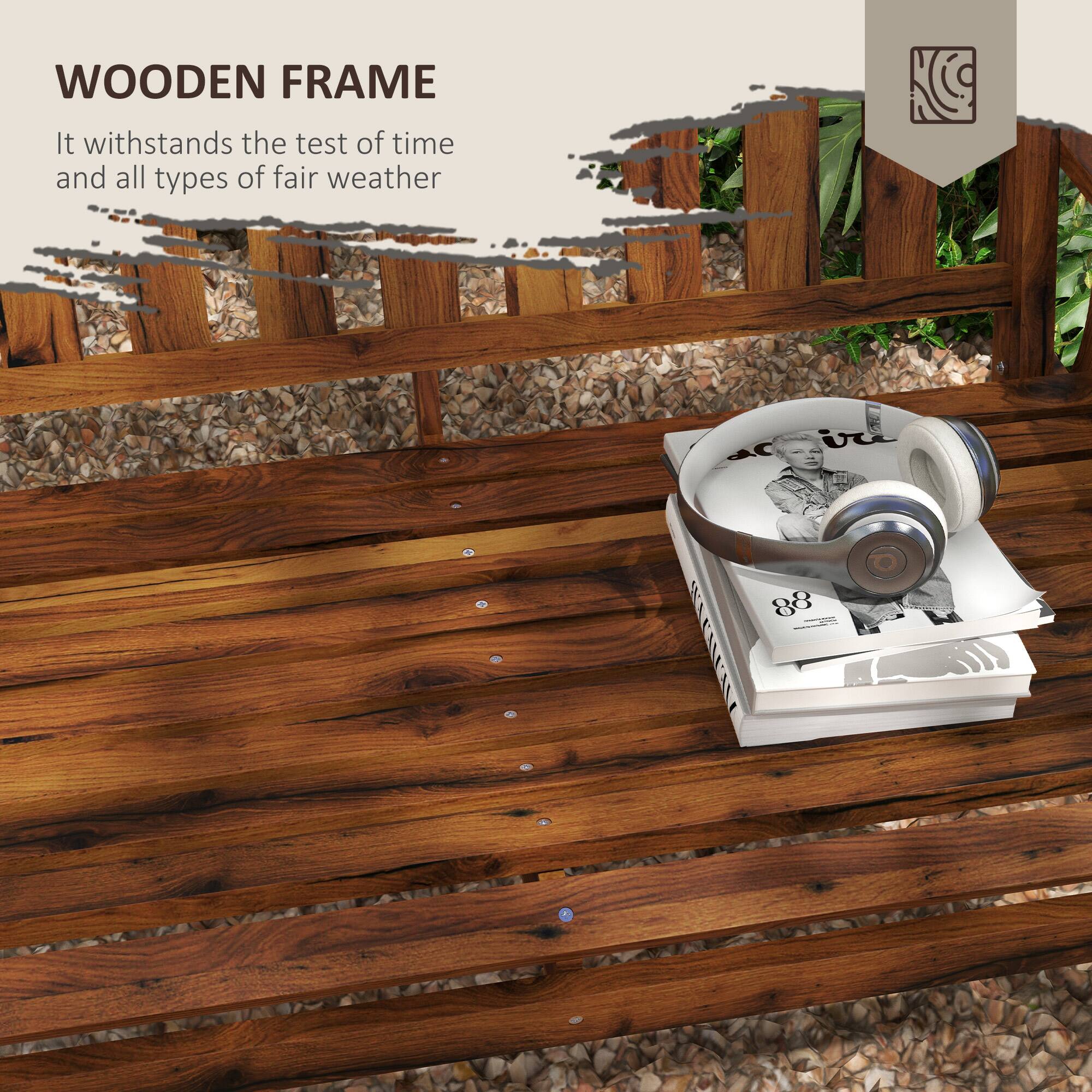 WOODEN FRAME It withstands the test of time and all types of fair weather AC 6  88 | : WWIA