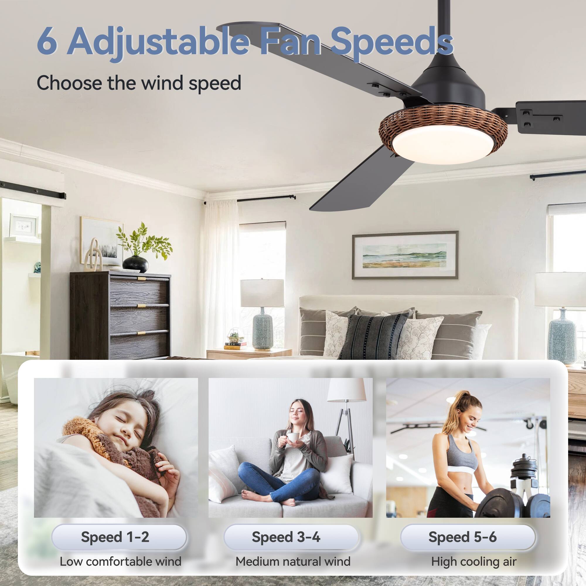 6 Adjustable Fan Speeds Choose the wind speed

Speed 1-2 Low comfortable wind
Speed 3-4 Medium natural wind
Speed 5-6 High cooling air