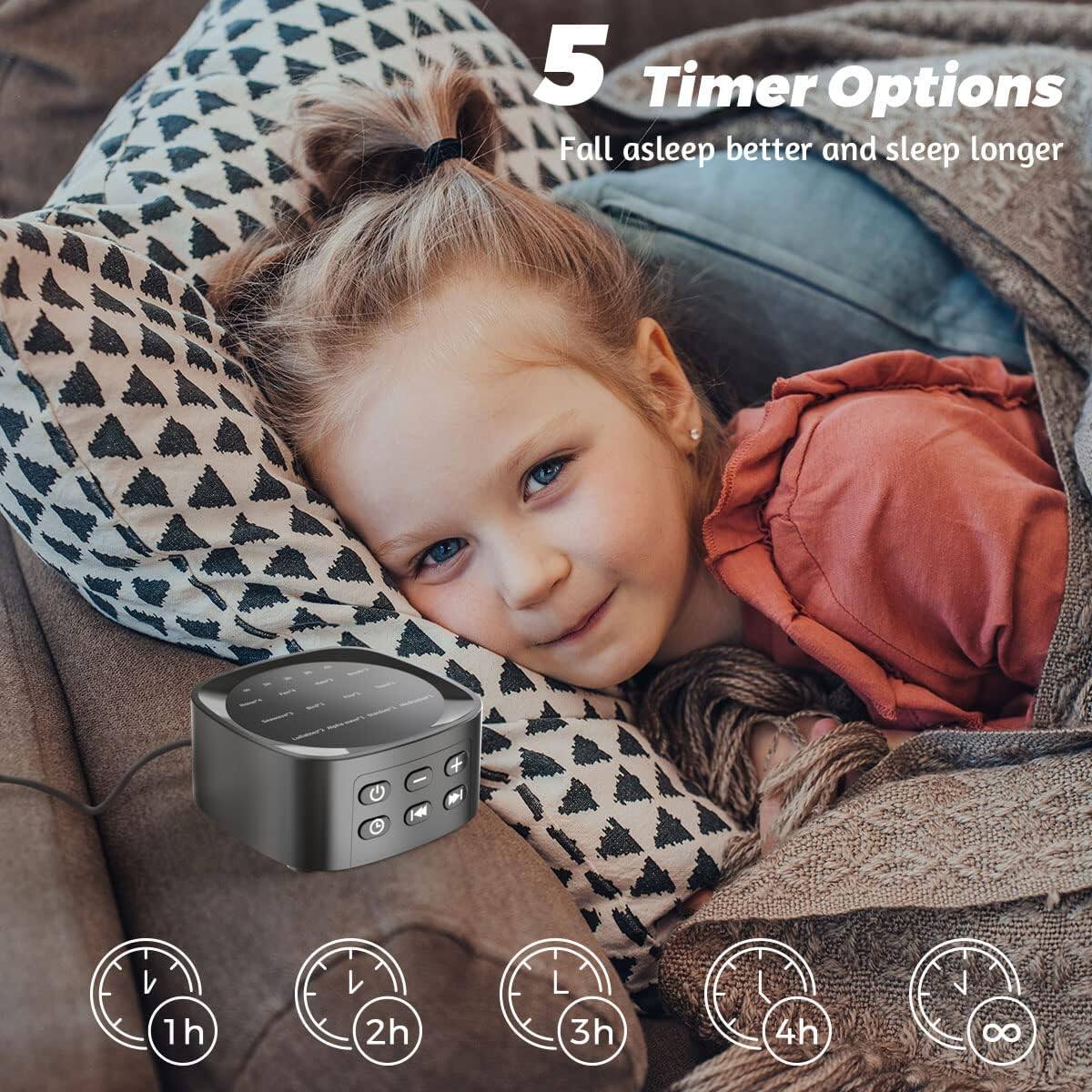 5 Timer Options  
Fall asleep better and sleep longer  
C 1-4 + V 1h 2h L 3h L 4h 8