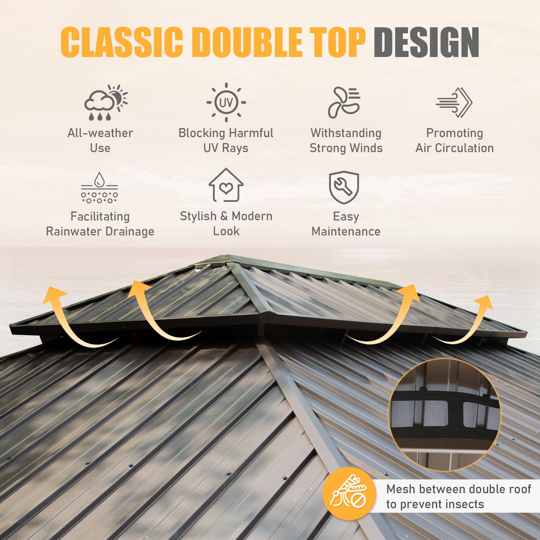CLASSIC DOUBLE TOP DESIGN

- All-weather Use
- Blocking Harmful UV Rays
- Withstanding Strong Winds
- Promoting Air Circulation
- Facilitating Rainwater Drainage
- Stylish & Modern Look
- Easy Maintenance

Mesh between double roof to prevent insects