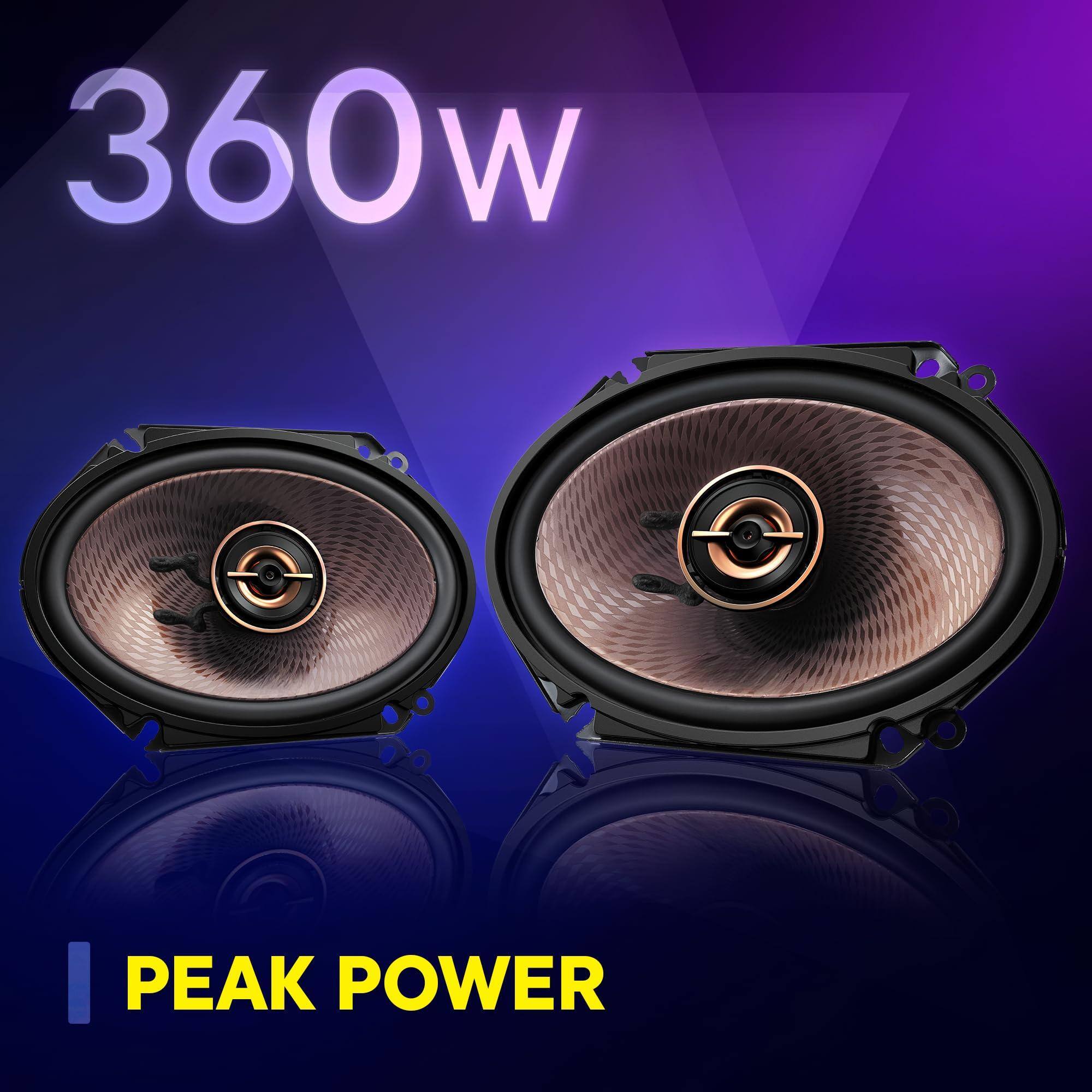 360w  
PEAK POWER