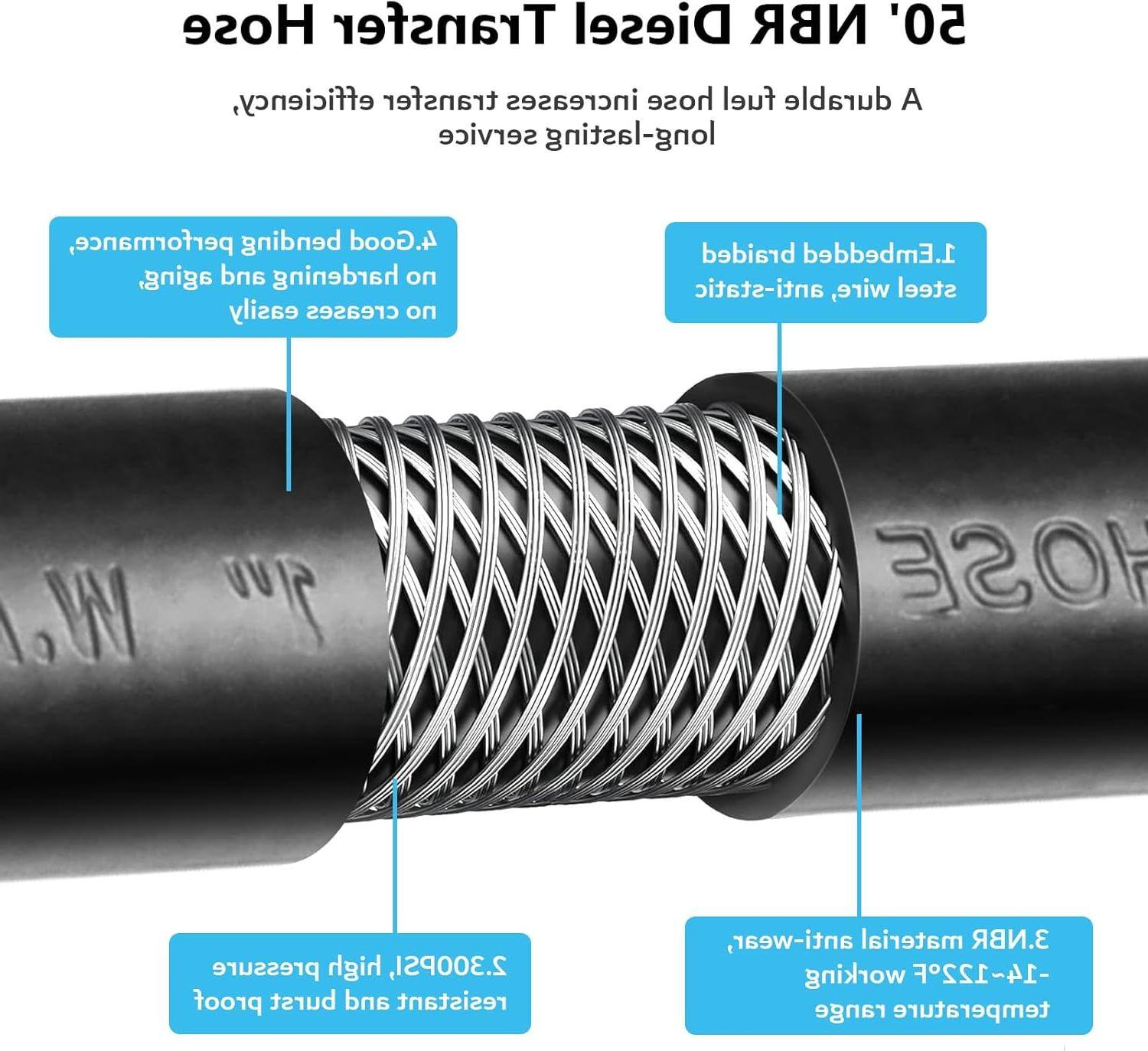 Sure, here is the corrected and grouped text from the image:

---

**Hose Transfer Diesel NBR 50'**

- **Efficiency**: Transfer increases hose fuel durable A service long-lasting performance, bending 4.
- **Good Aging**: No hardening, no easily creases, no braided.
- **Embedded Anti-static Wire**: Steel GWN 1u0 HOSE pressure high 2.300PSI, proof burst and resistant anti-wear, material.
- **NBR Working Temperature Range**: -14~122F.

---

**Features:**

- **High Flexibility**: Flexible and durable, suitable for long-term use.
- **High Pressure Resistance**: 2.300PSI, resistant to burst and wear.
- **Temperature Range**: -14°F to 122°F.
- **Anti-static Wire**: Embedded for safety.
- **Material**: NBR, resistant to aging and hardening.
- **Braided**: No braided, flexible and durable.
- **Efficiency**: Increases transfer efficiency.
- **Burst Proof**: High pressure resistance.
- **Anti-wear**: Resistant to wear and tear.

---

This text is organized to highlight the key features