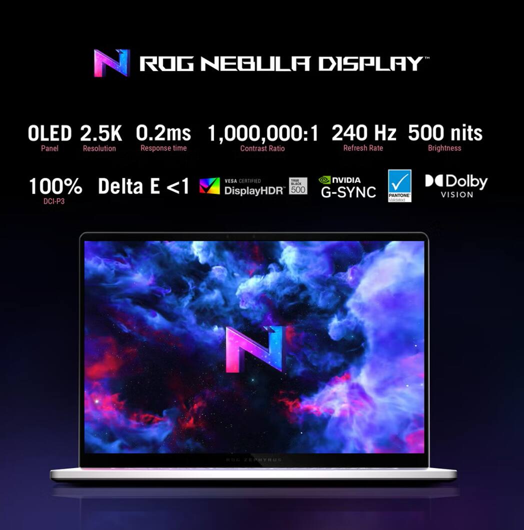 ROG NEBULA DISPLAY  
OLED 2.5K  
0.2ms  
1,000,000:1  
240 Hz  
500 nits  

Panel Resolution  
Response time  
Contrast Ratio  
Refresh Rate  
Brightness  

100% Delta E <1  
VESA CERTIFIED  
DisplayHDR 500  
NVIDIA G-SYNC  
PANTONE  
DCI-P3  
Dolby VISION  

ROG ZEPHYRUS