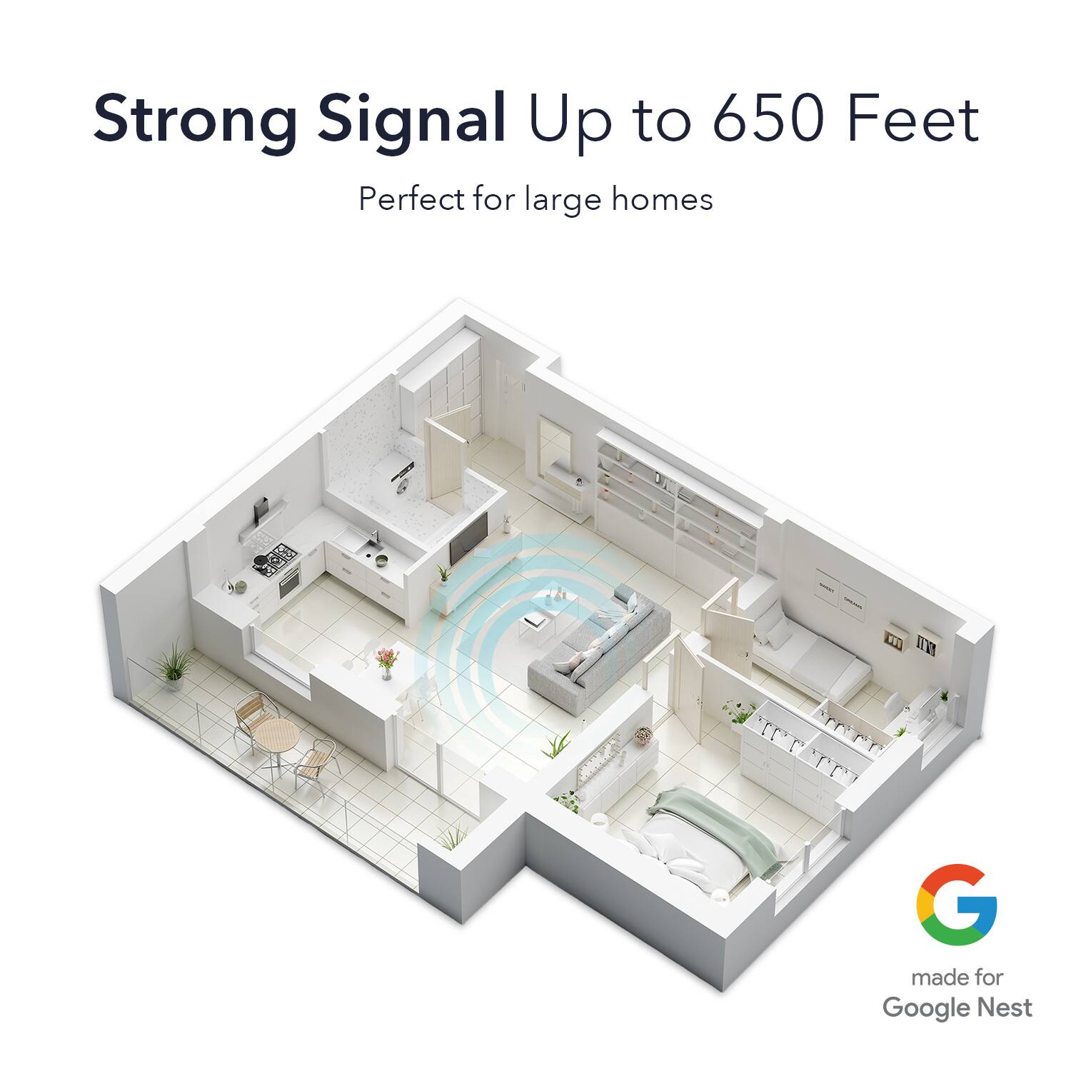 Strong Signal Up to 650 Feet  
Perfect for large homes  

made for Google Nest