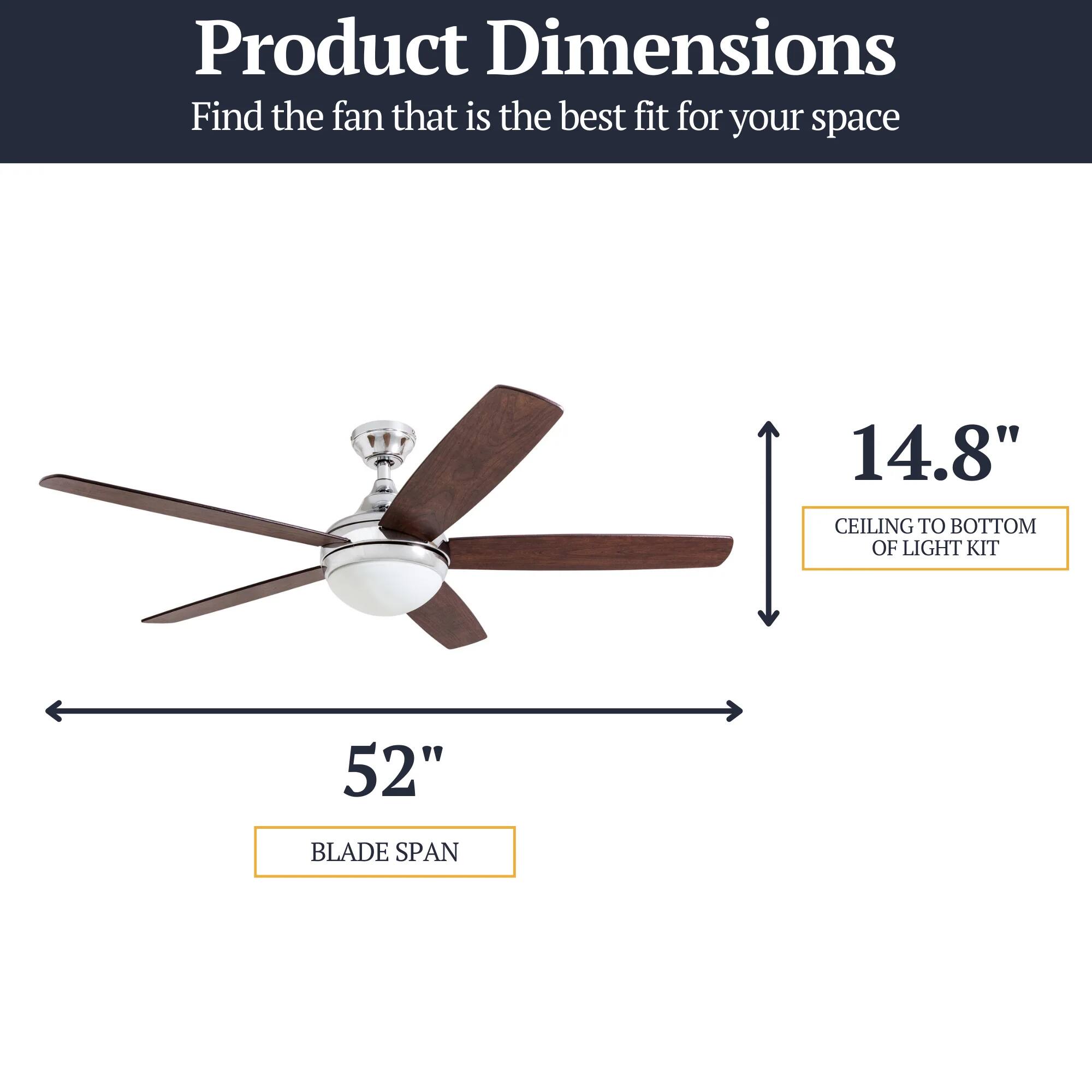 Product Dimensions  
Find the fan that is the best fit for your space  
14.8" CEILING TO BOTTOM OF LIGHT KIT  
52" BLADE SPAN