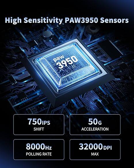 High Sensitivity PAW3950 Sensors  
PAW 3950  
750 IPS SHIFT  
50G ACCELERATION  
8000Hz POLLING RATE  
32000 DPI MAX