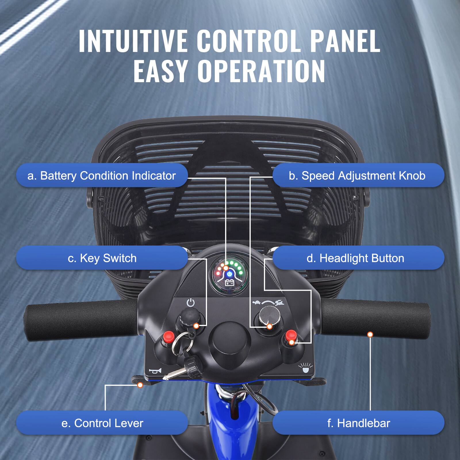 INTUITIVE CONTROL PANEL  
EASY OPERATION  

a. Battery Condition Indicator  
b. Speed Adjustment Knob  
c. Key Switch  
d. Headlight Button  
e. Control Lever  
f. Handlebar