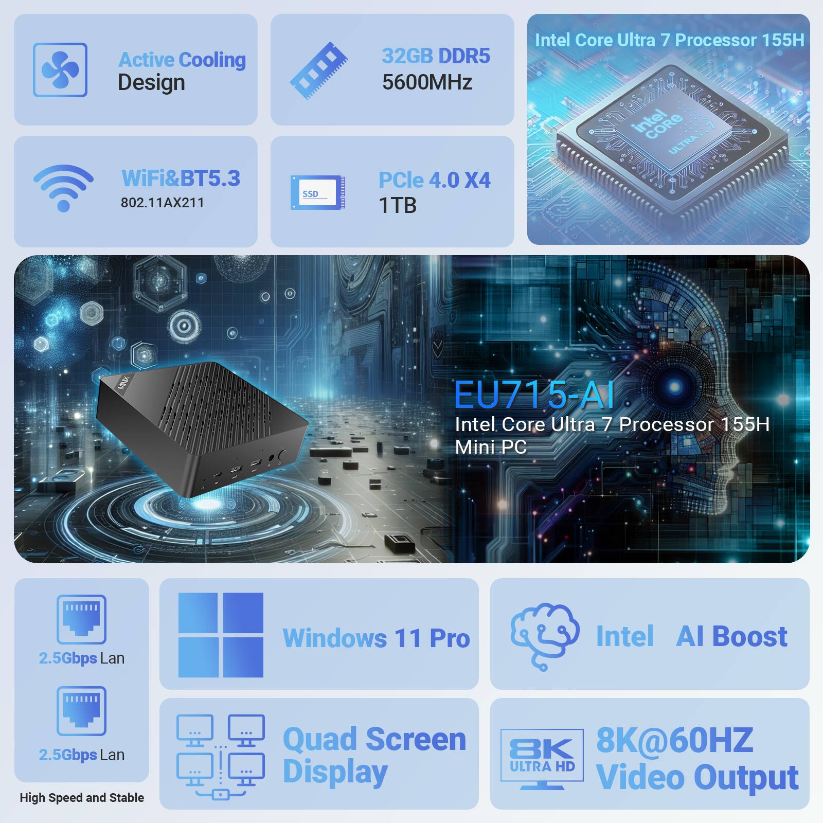 Active Cooling Design, WiFi&BT5.3 802.11AX211, 32GB DDR5 5600MHz, PCIe 4.0 X4, 1TB, Intel Core Ultra 7 Processor 155H, Intel AI Boost, 2.5Gbps Lan, Windows 11 Pro, Quad Screen, 8K@60HZ ULTRA HD Display, Video Output