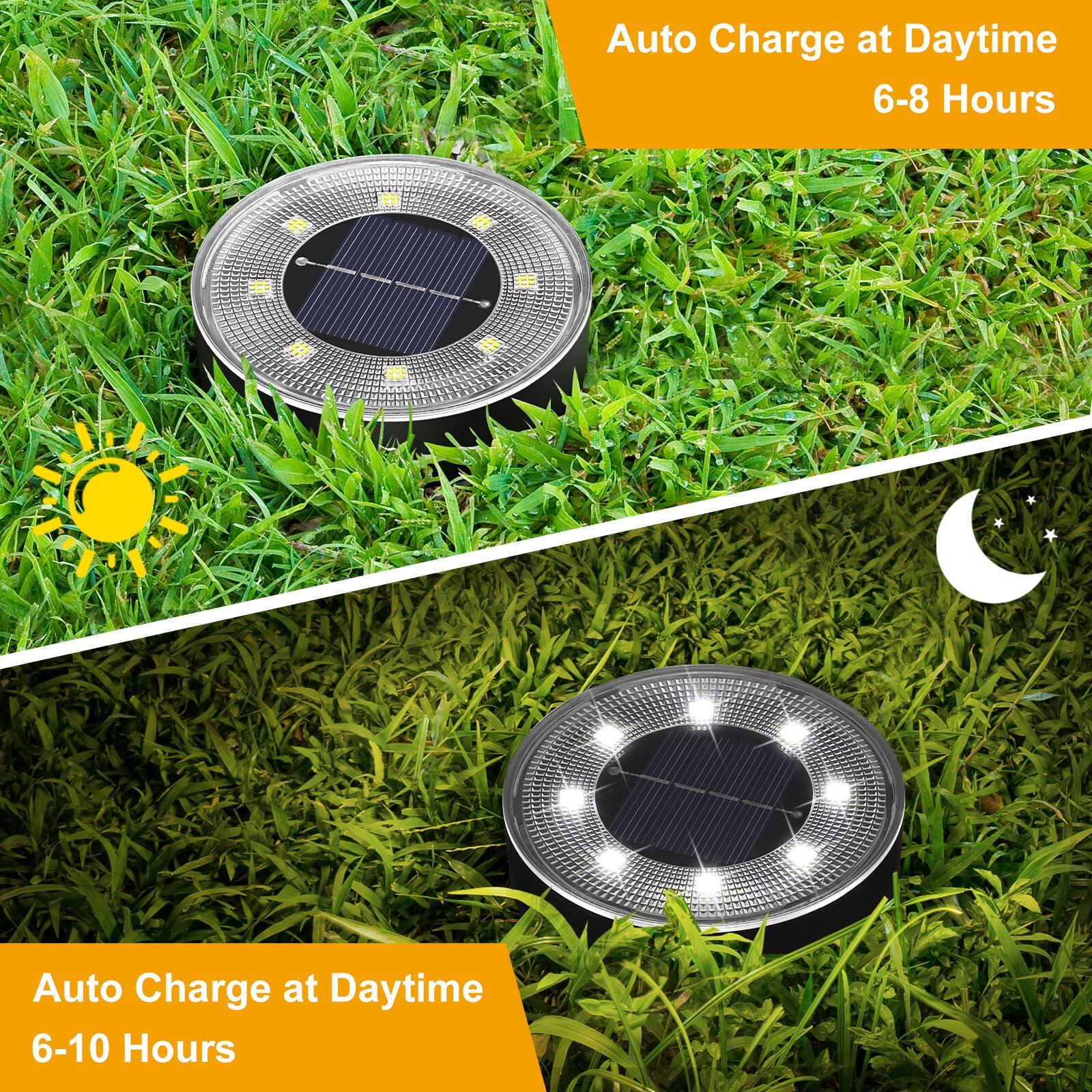 Auto Charge at Daytime 6-8 Hours  
Auto Charge at Daytime 6-10 Hours