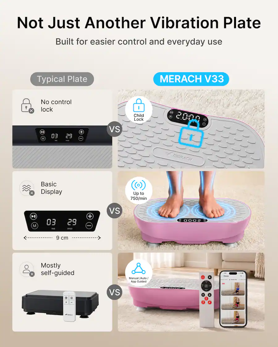 Pink Buff Body MERACH Vibration Plate for Lymphatic Drainage Weight Loss Muscle ...