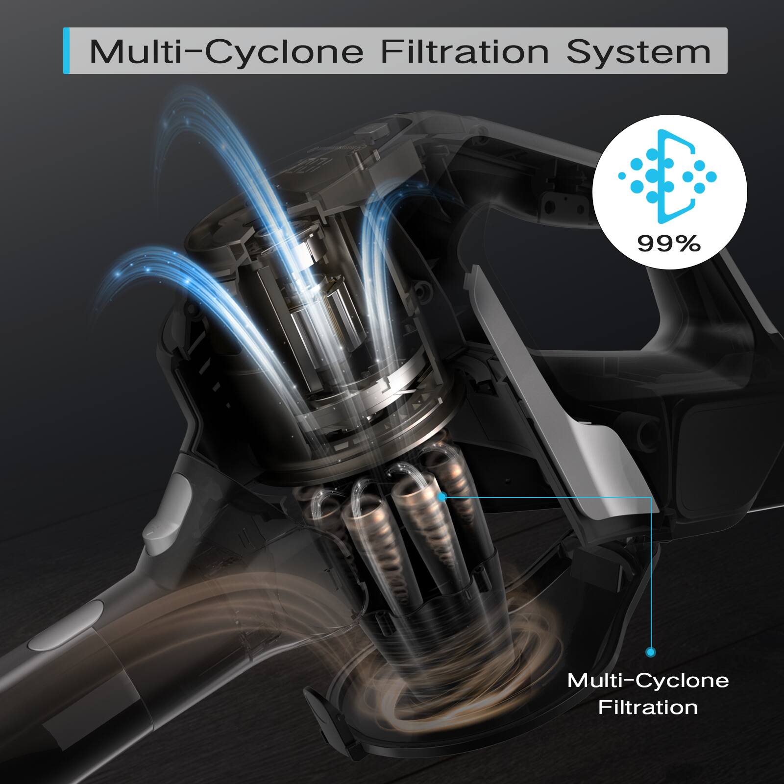 Multi-Cyclone Filtration System, Multi-Cyclone Filtration