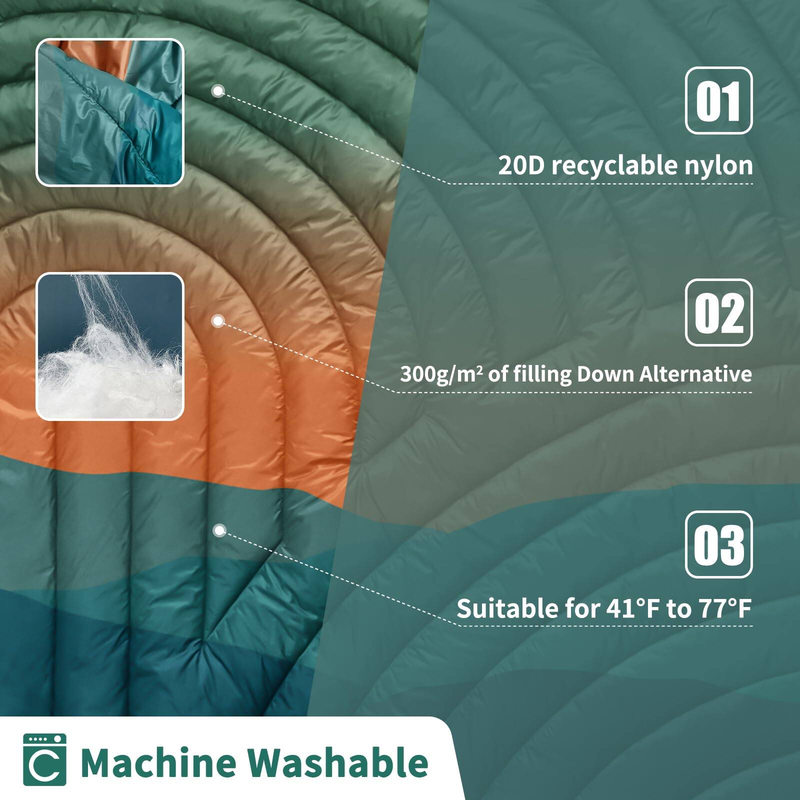 01 20D recyclable nylon  
02 300g/m² of filling Down Alternative  
03 Suitable for 41°F to 77°F  
Machine Washable
