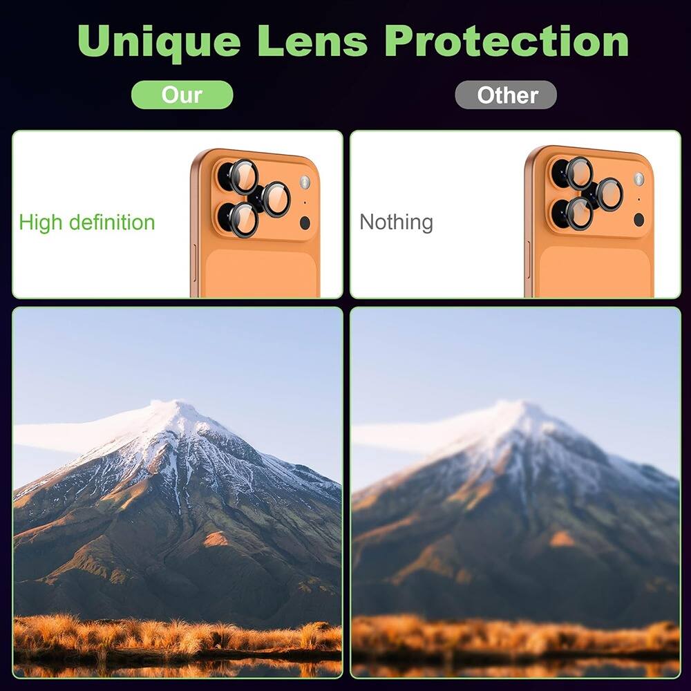 Unique Lens Protection

Our  
High definition

Other  
Nothing