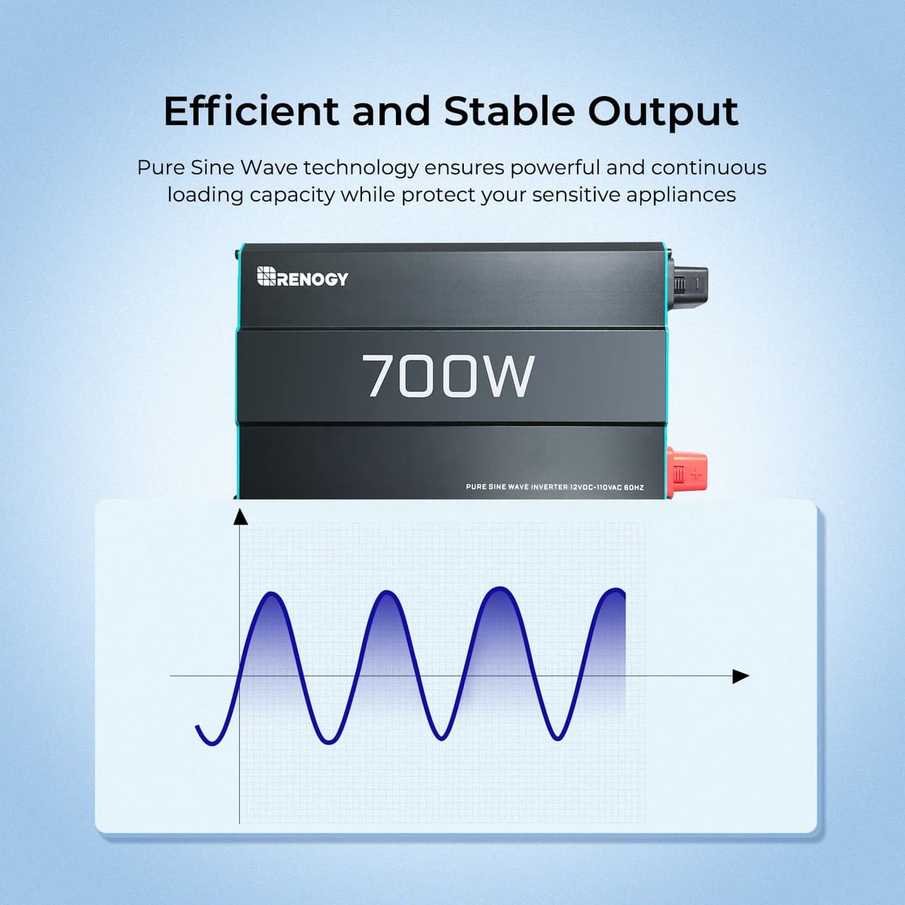 Efficient and Stable Output: Pure Sine Wave technology ensures powerful and continuous loading capacity while protecting your sensitive appliances. Sine Wave Inverter 700W - Pure Sine Wave Inverter 2YOC-TIOAC BOKE.
