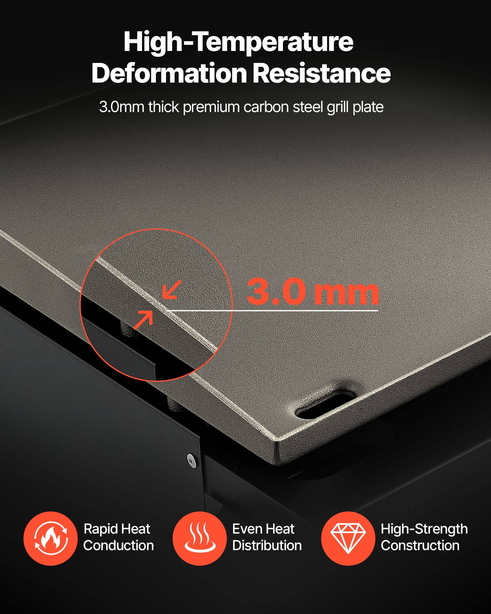 High-Temperature Deformation Resistance  
3.0mm thick premium carbon steel grill plate  

- Rapid Heat Conduction  
- Even Heat Distribution  
- High-Strength Construction