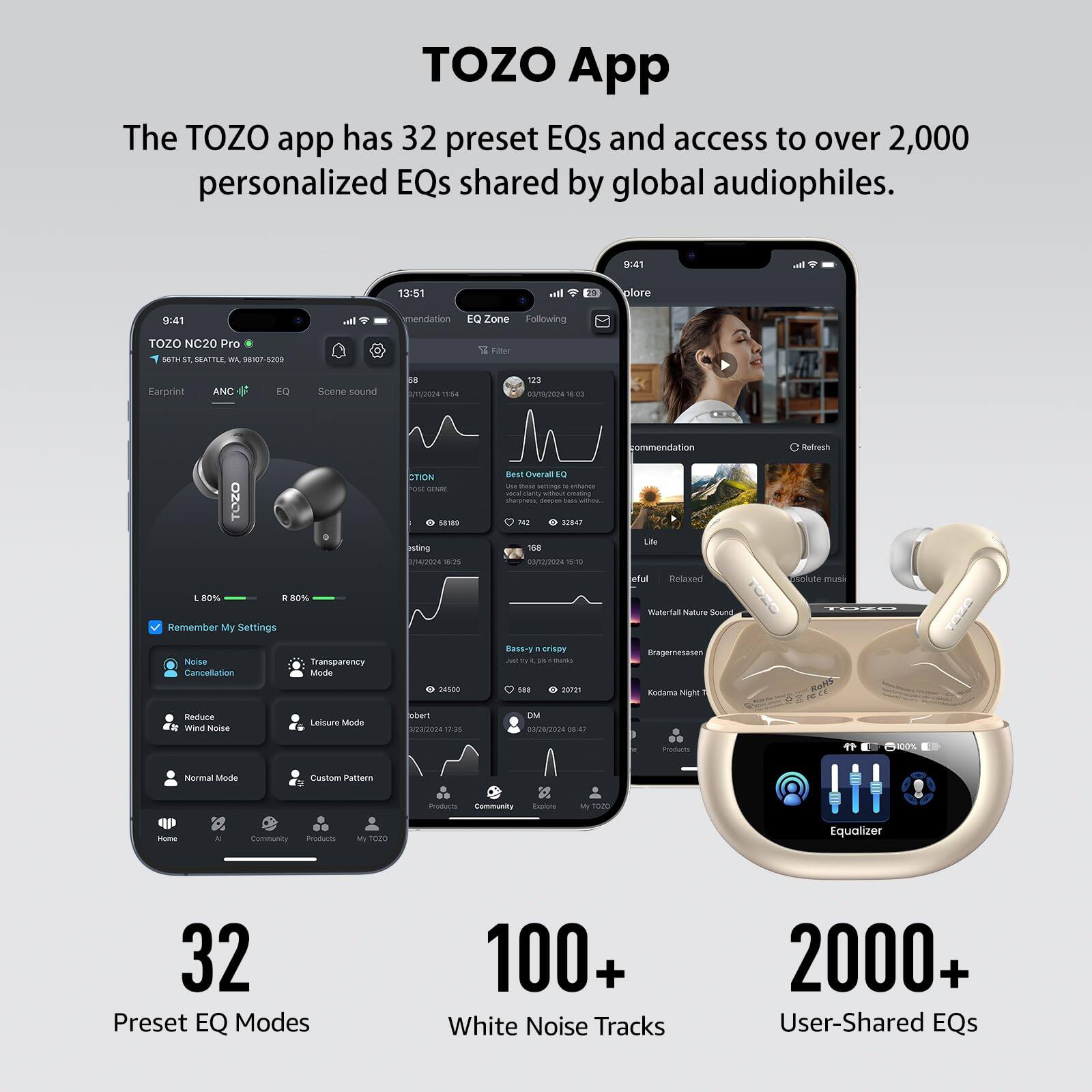 TOZO App

The TOZO app has 32 preset EQs and access to over 2,000 personalized EQs shared by global audiophiles.

- 32 Preset EQ Modes
- 100+ White Noise Tracks
- 2000+ User-Shared EQs